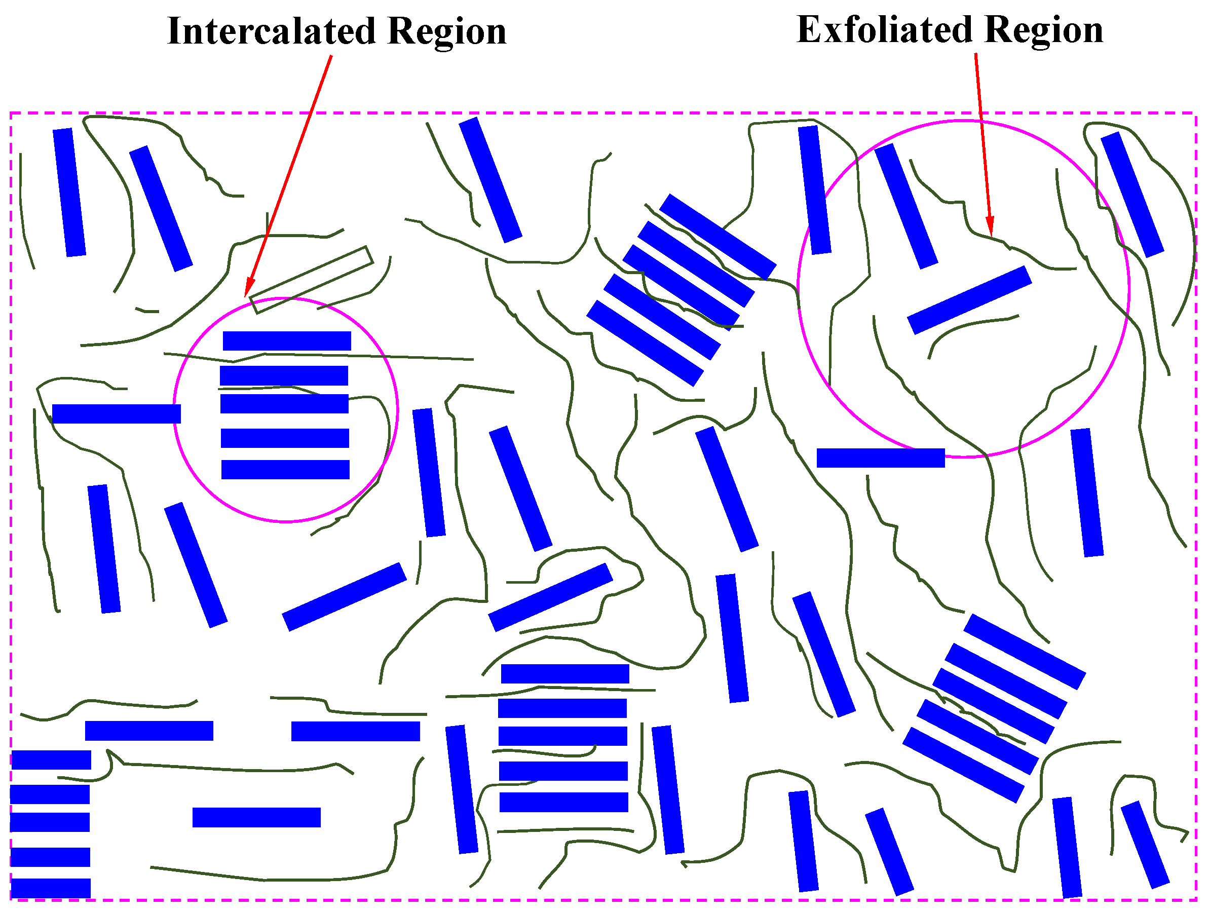 Jcs 01 00016 g001 550