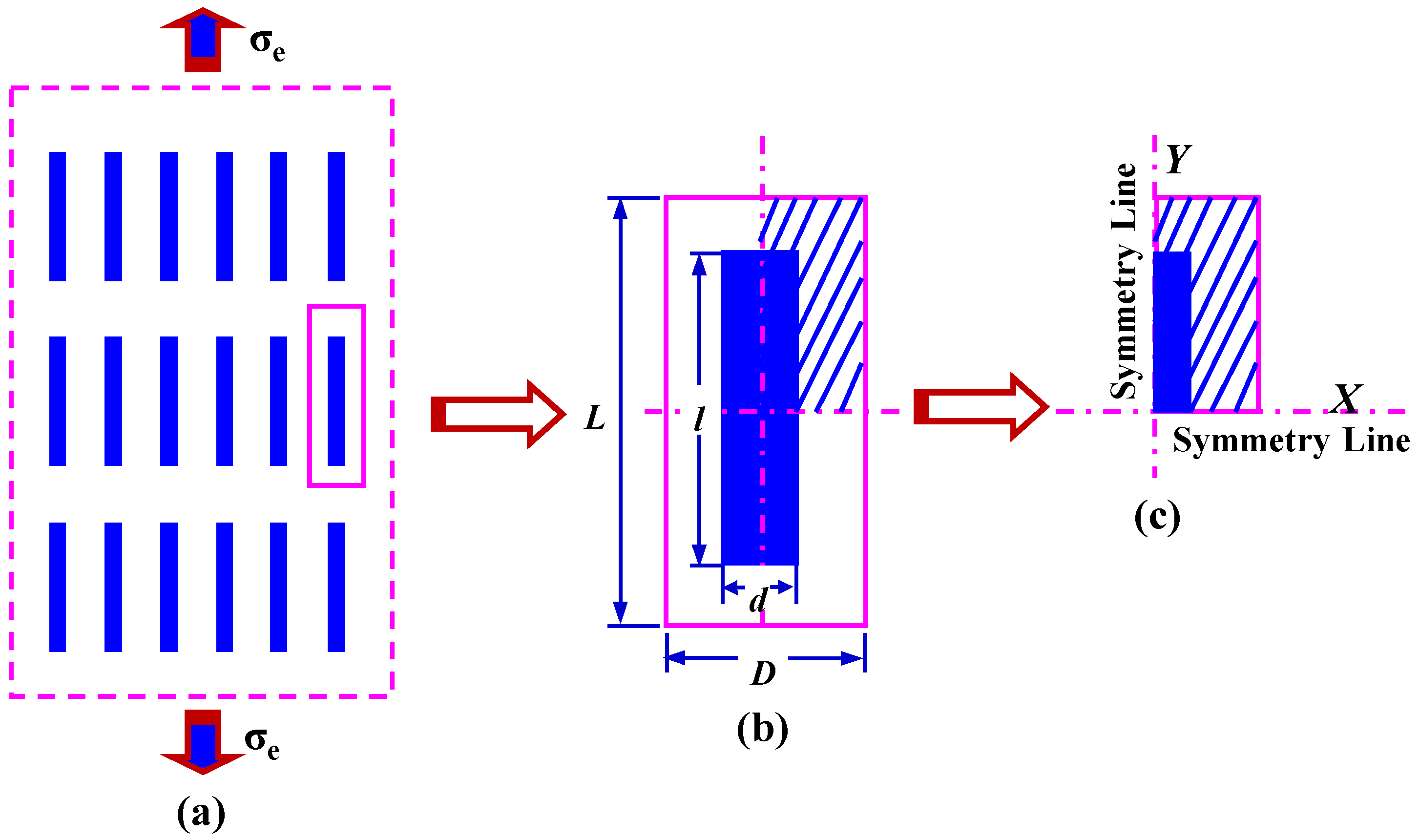 Jcs 01 00016 g002 550