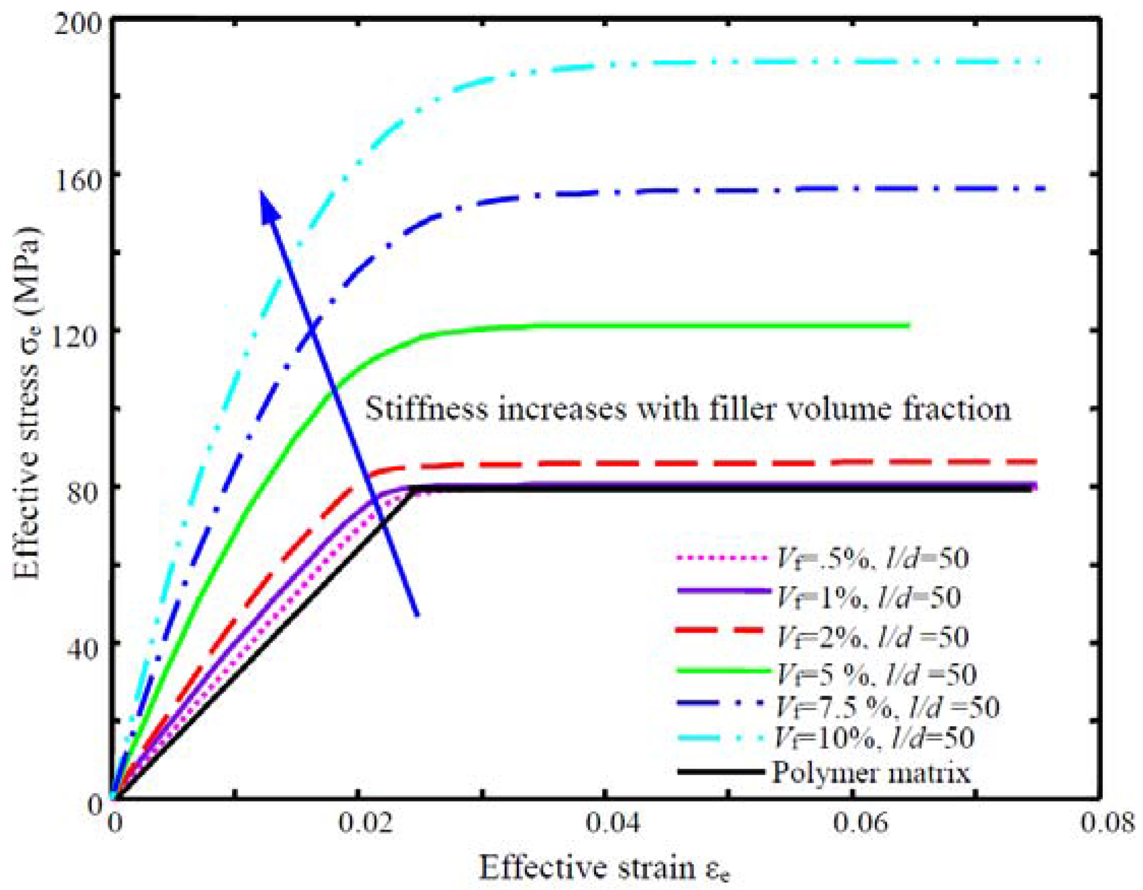 Jcs 01 00016 g011 550