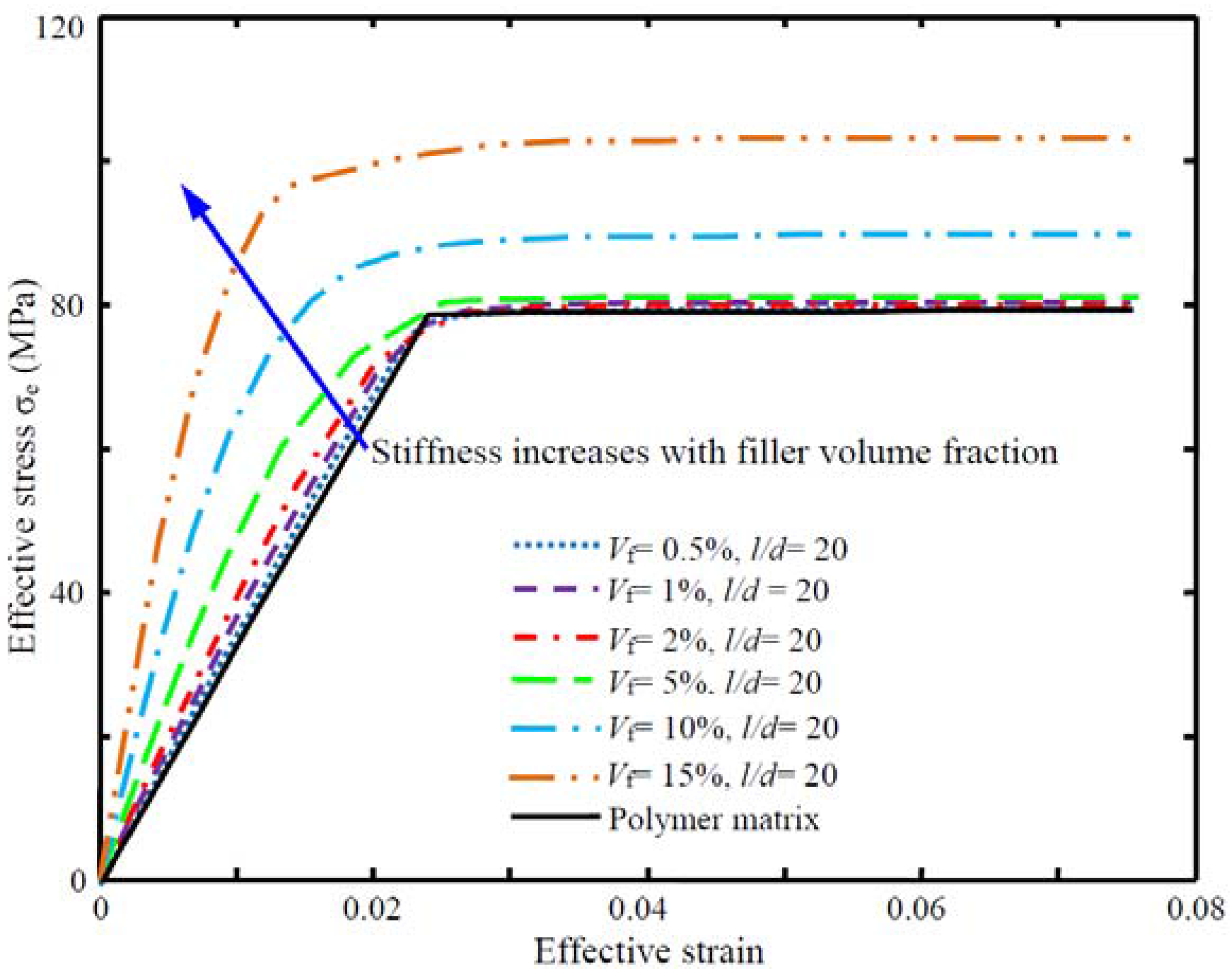 Jcs 01 00016 g013 550