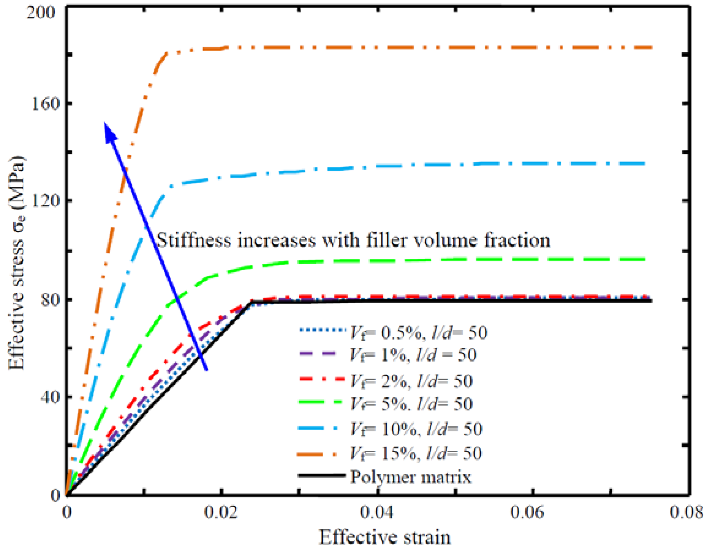 Jcs 01 00016 g014 550