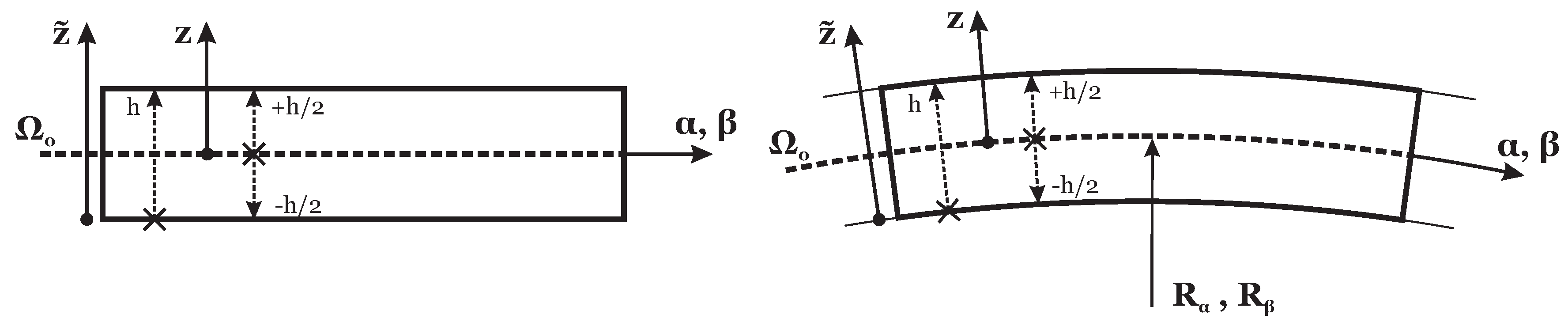 Jcs 01 00019 g002 550