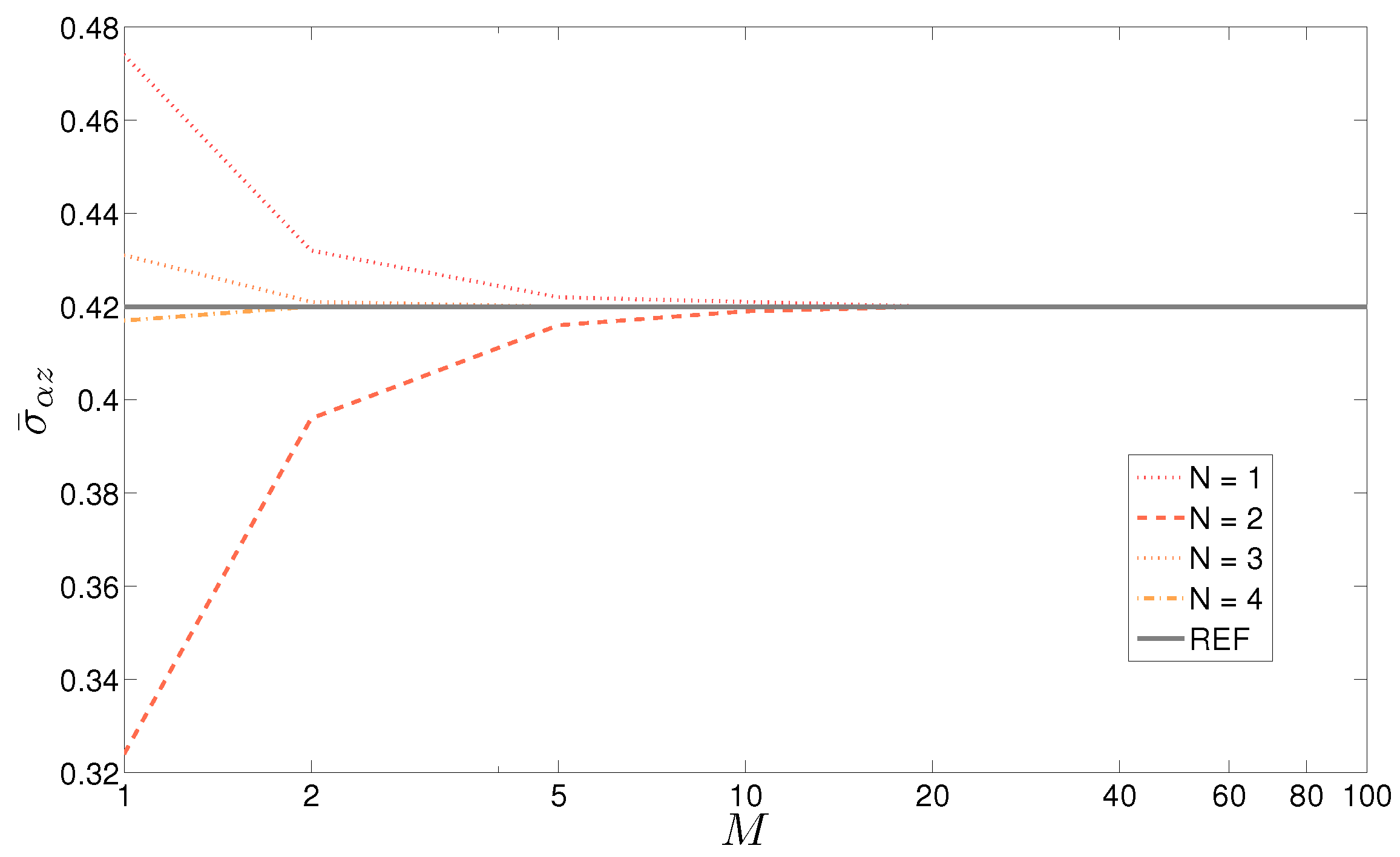 Jcs 01 00019 g004 550