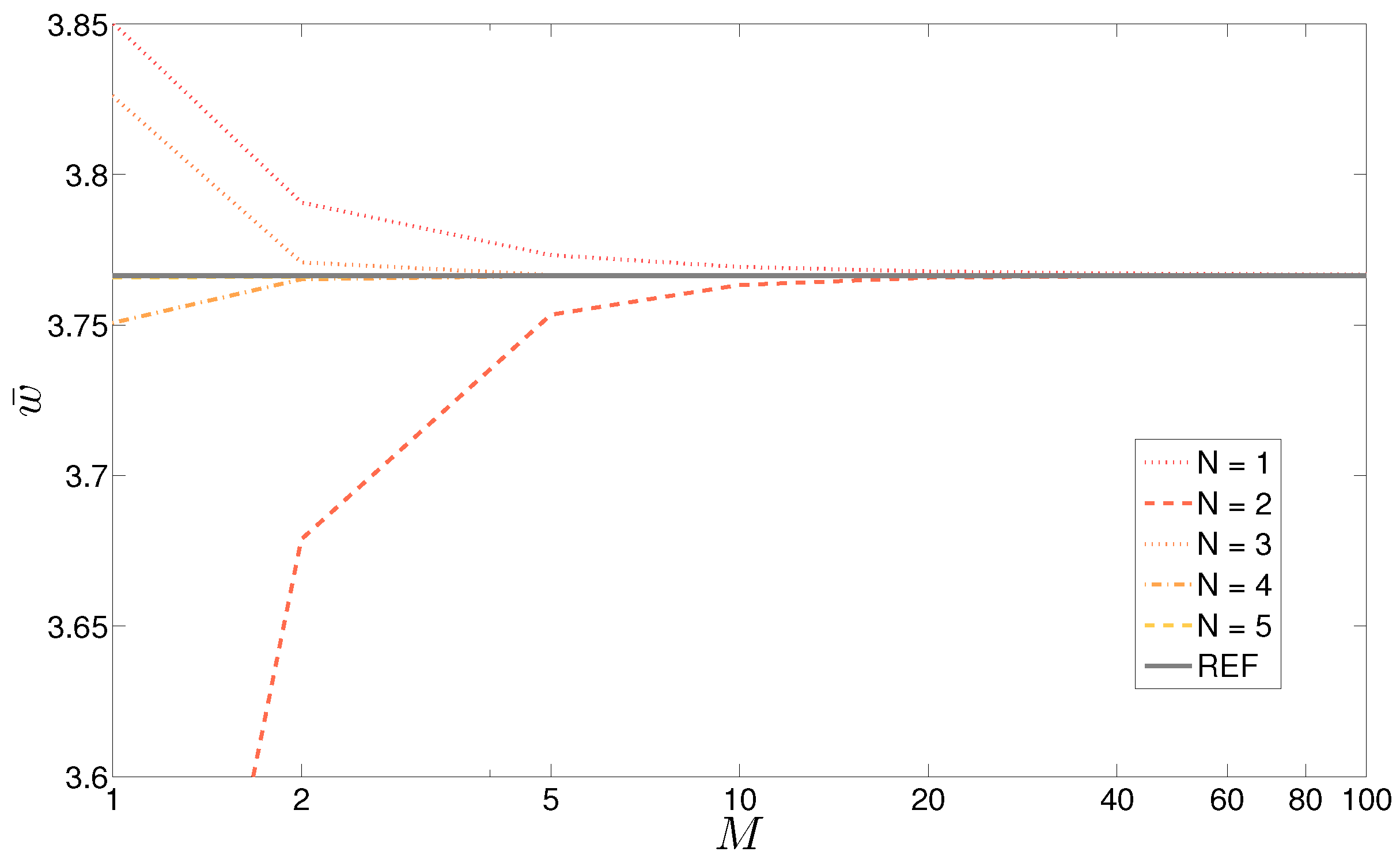 Jcs 01 00019 g007 550