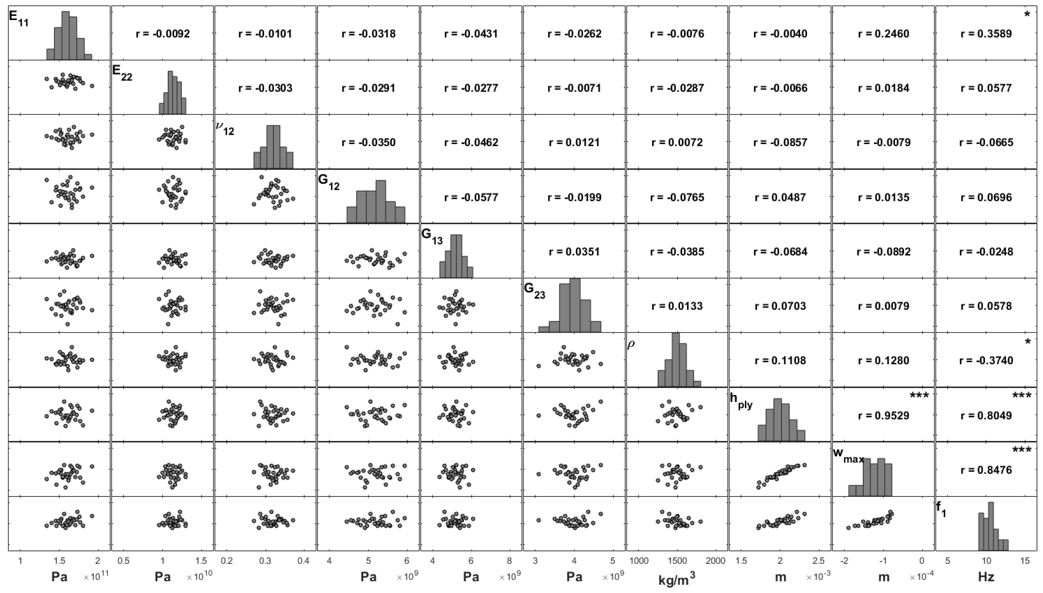 Jcs 02 00006 g002 550