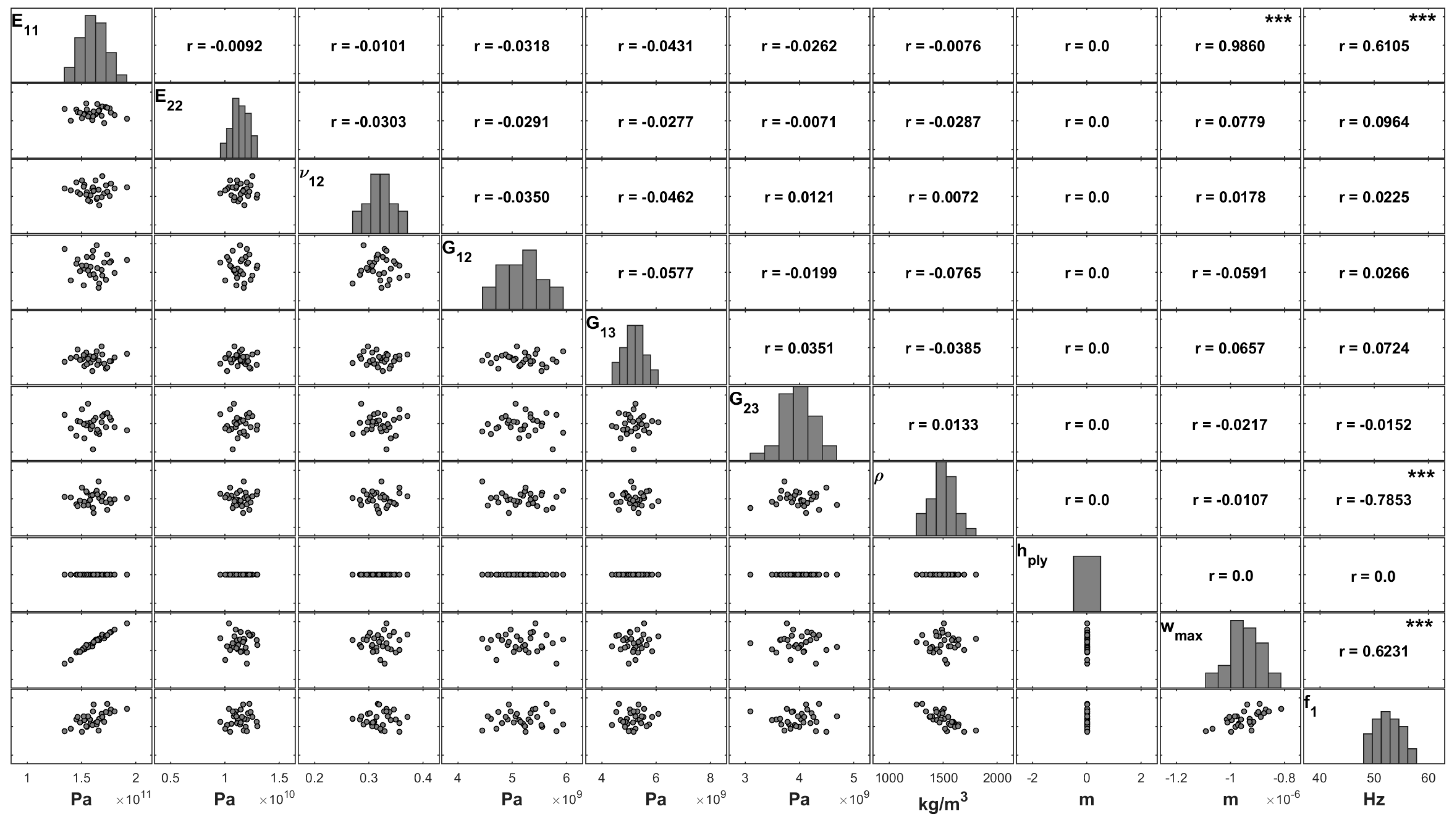 Jcs 02 00006 g004 550