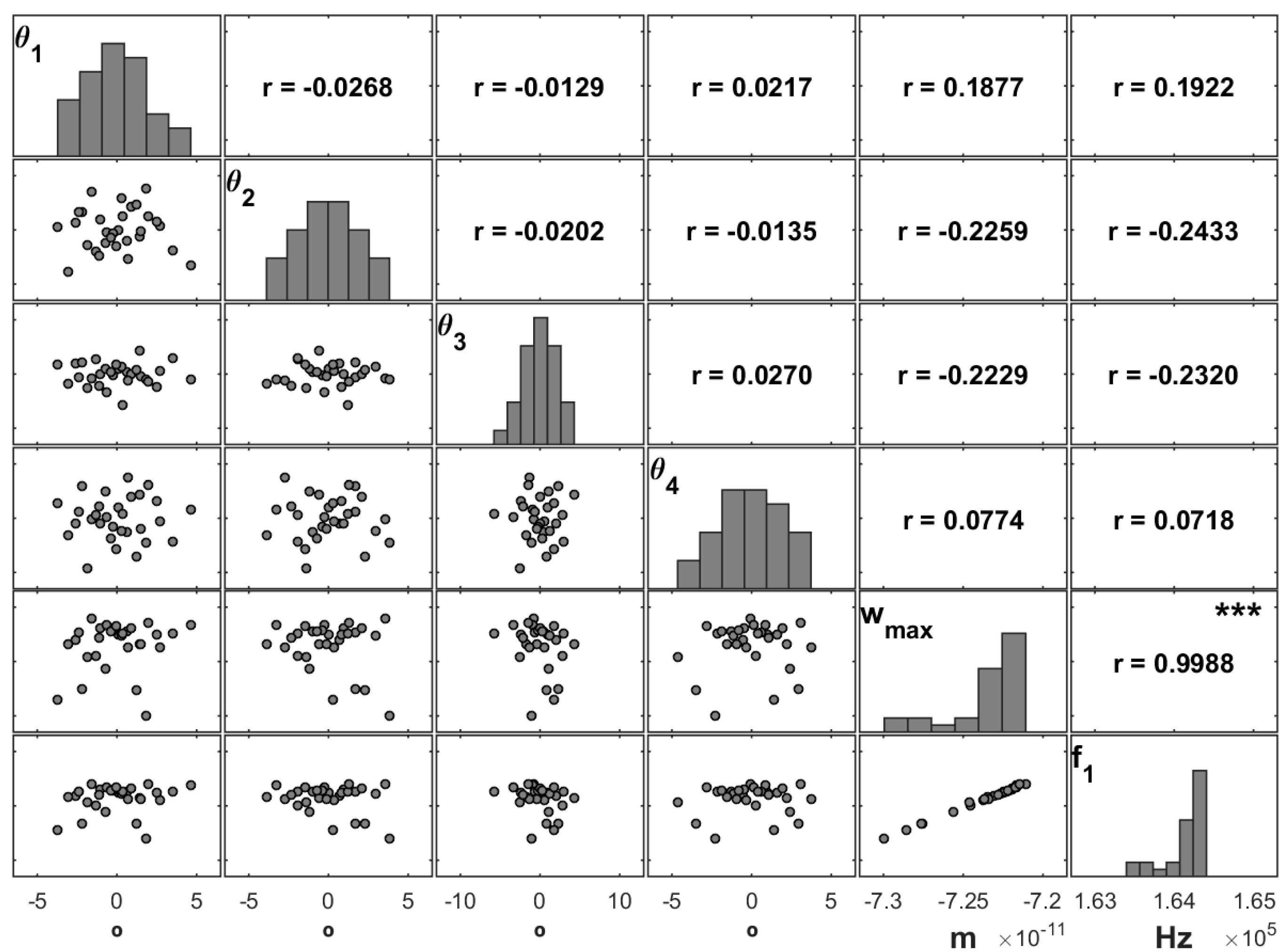 Jcs 02 00006 g005 550