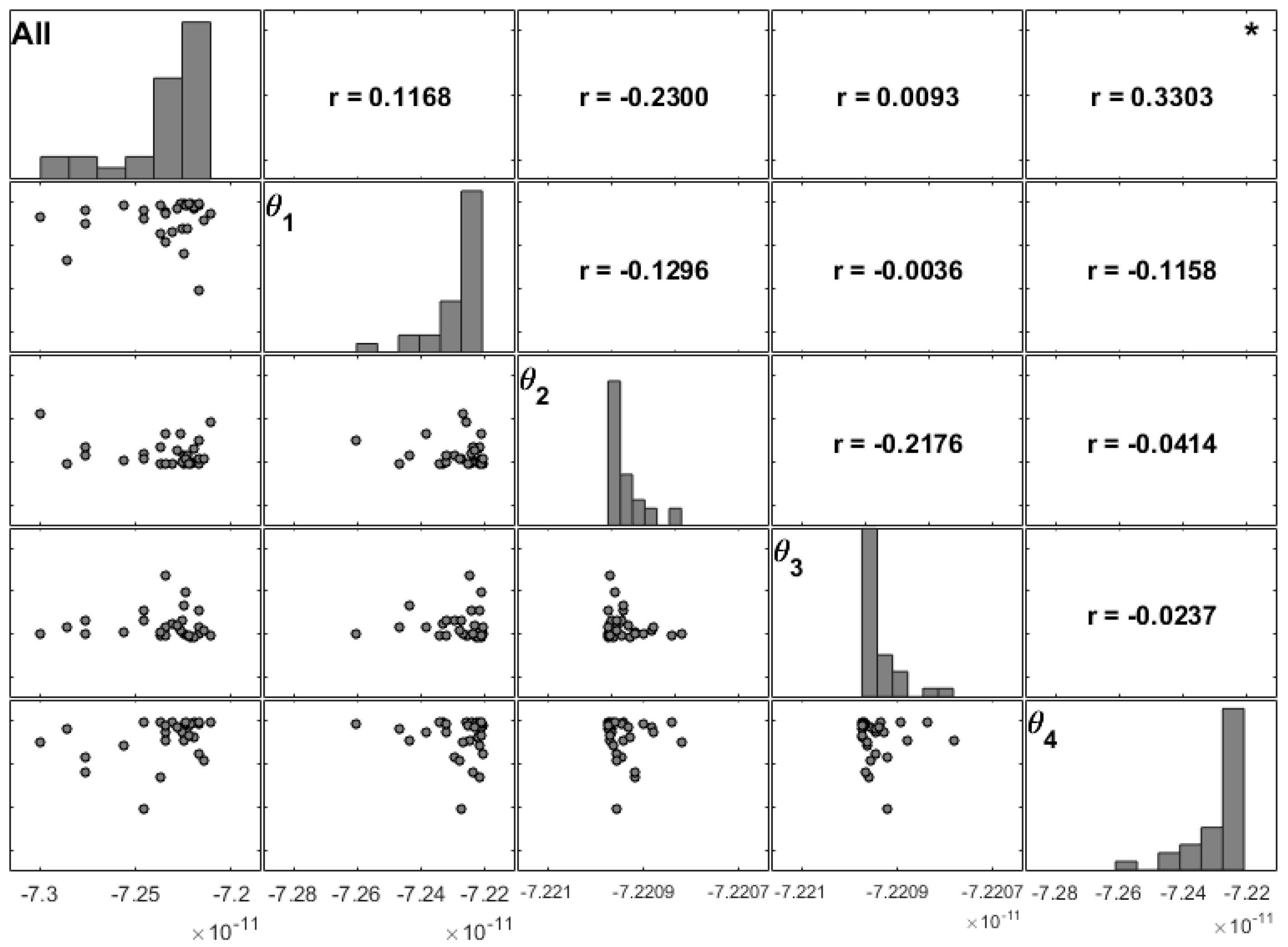 Jcs 02 00006 g006 550