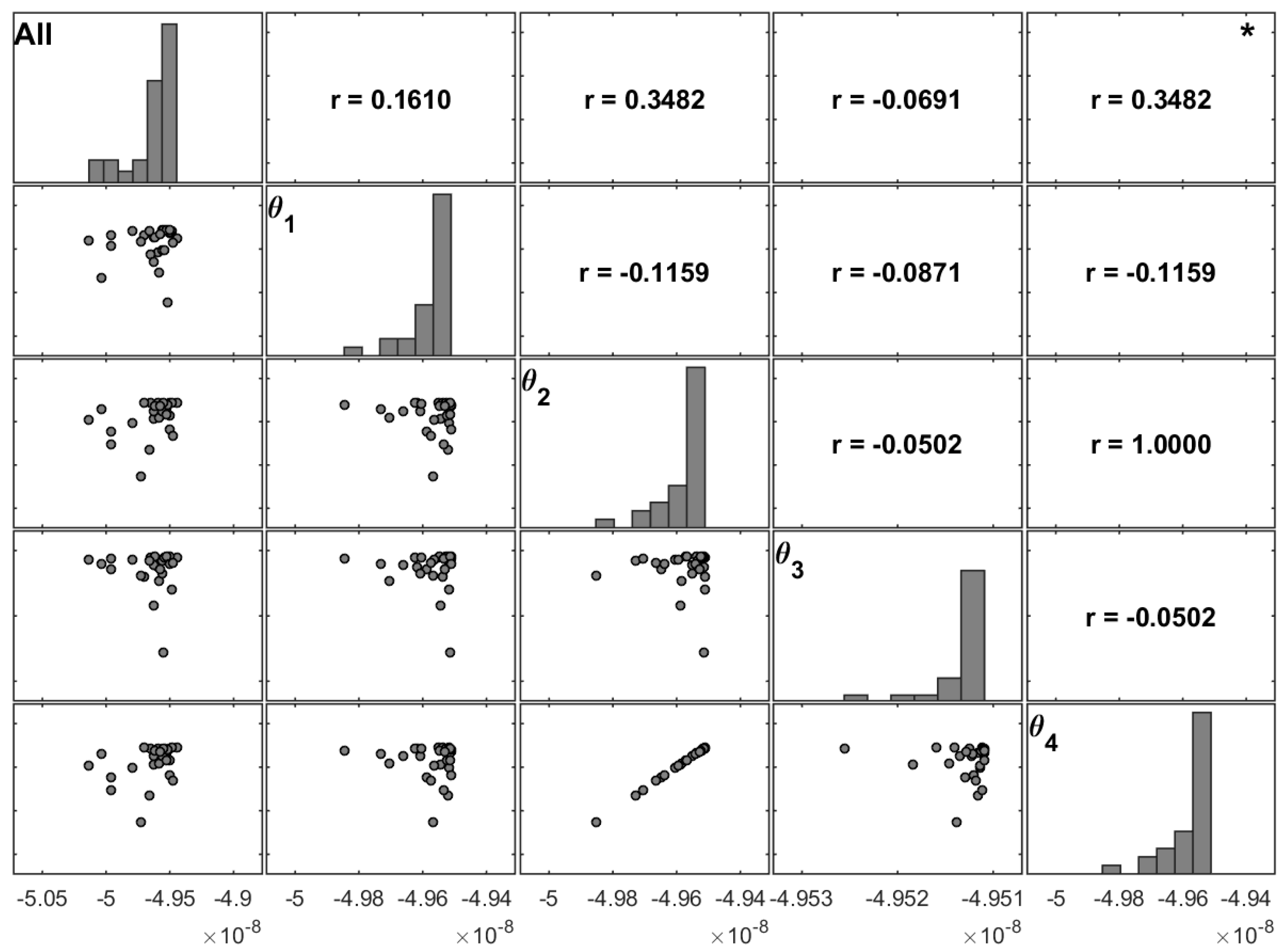 Jcs 02 00006 g007 550