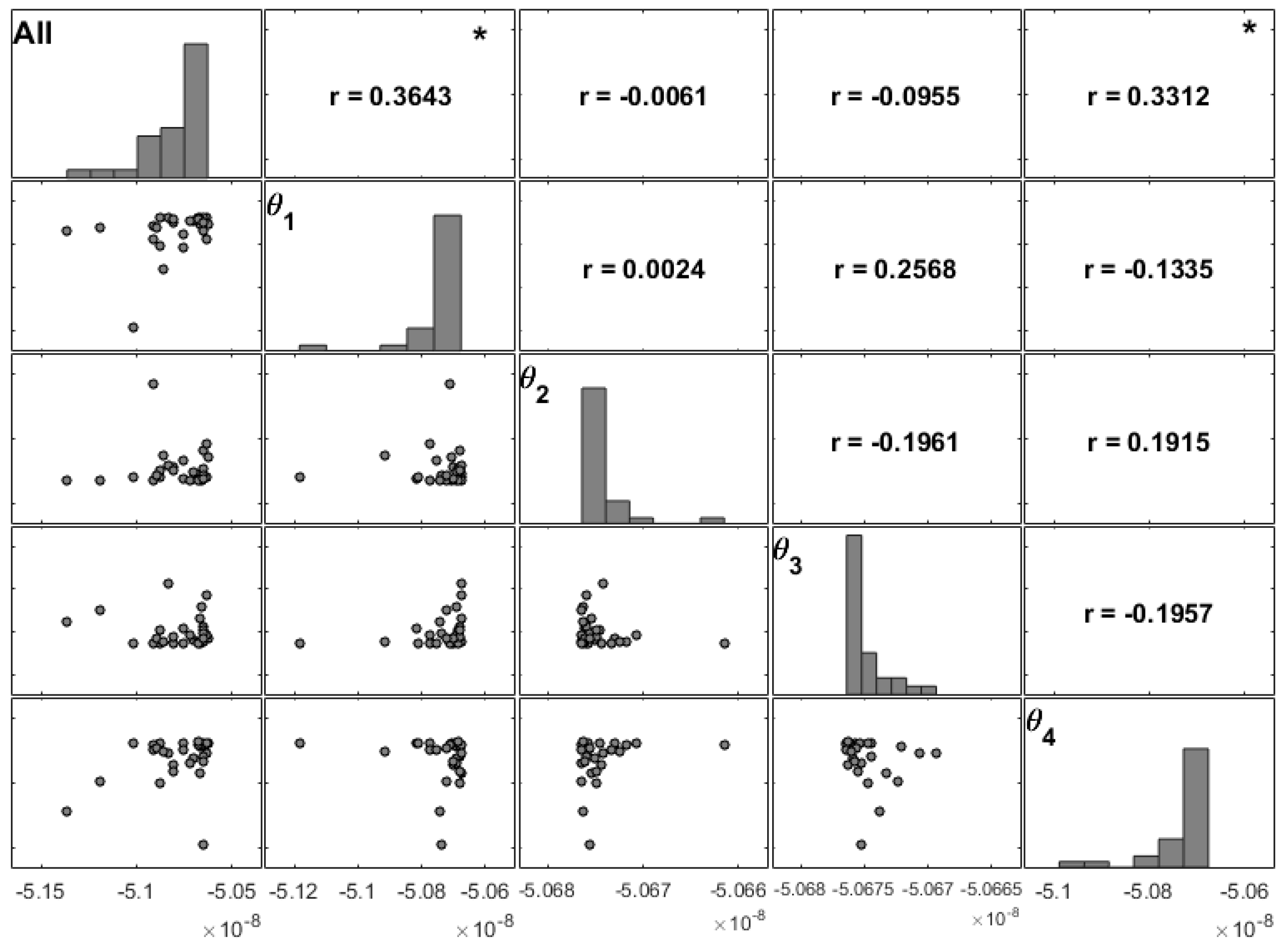 Jcs 02 00006 g008 550