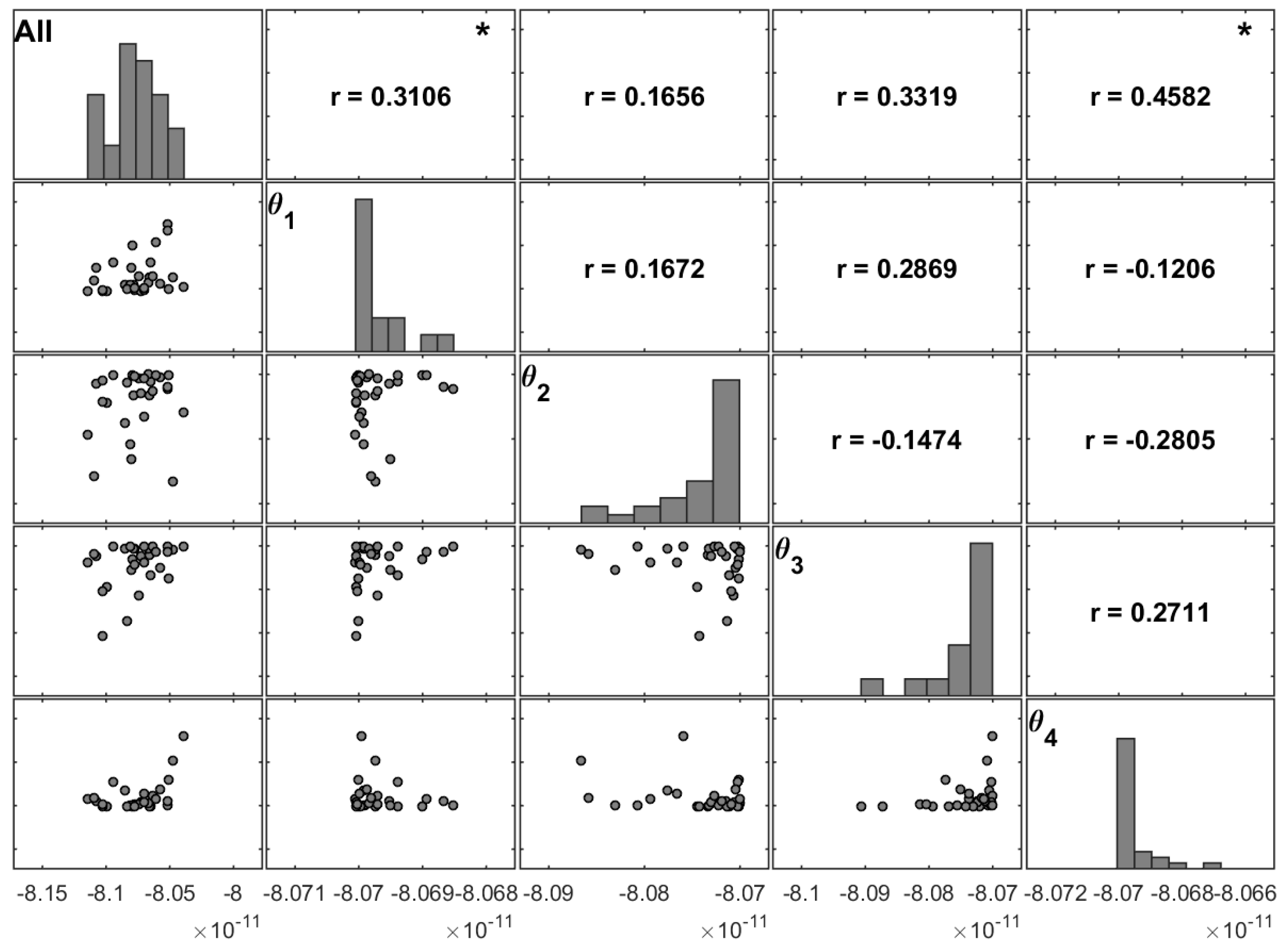 Jcs 02 00006 g009 550
