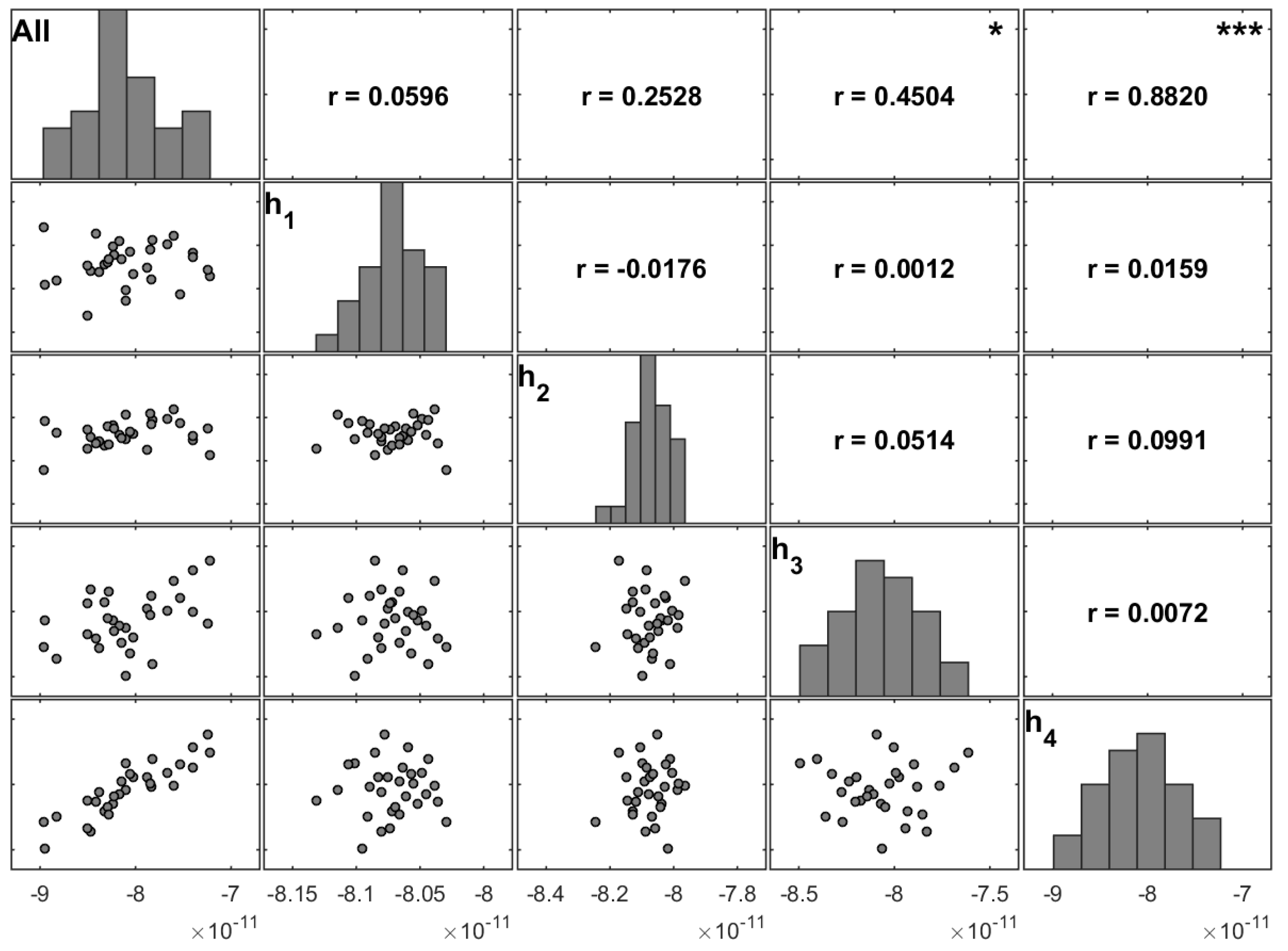 Jcs 02 00006 g011 550