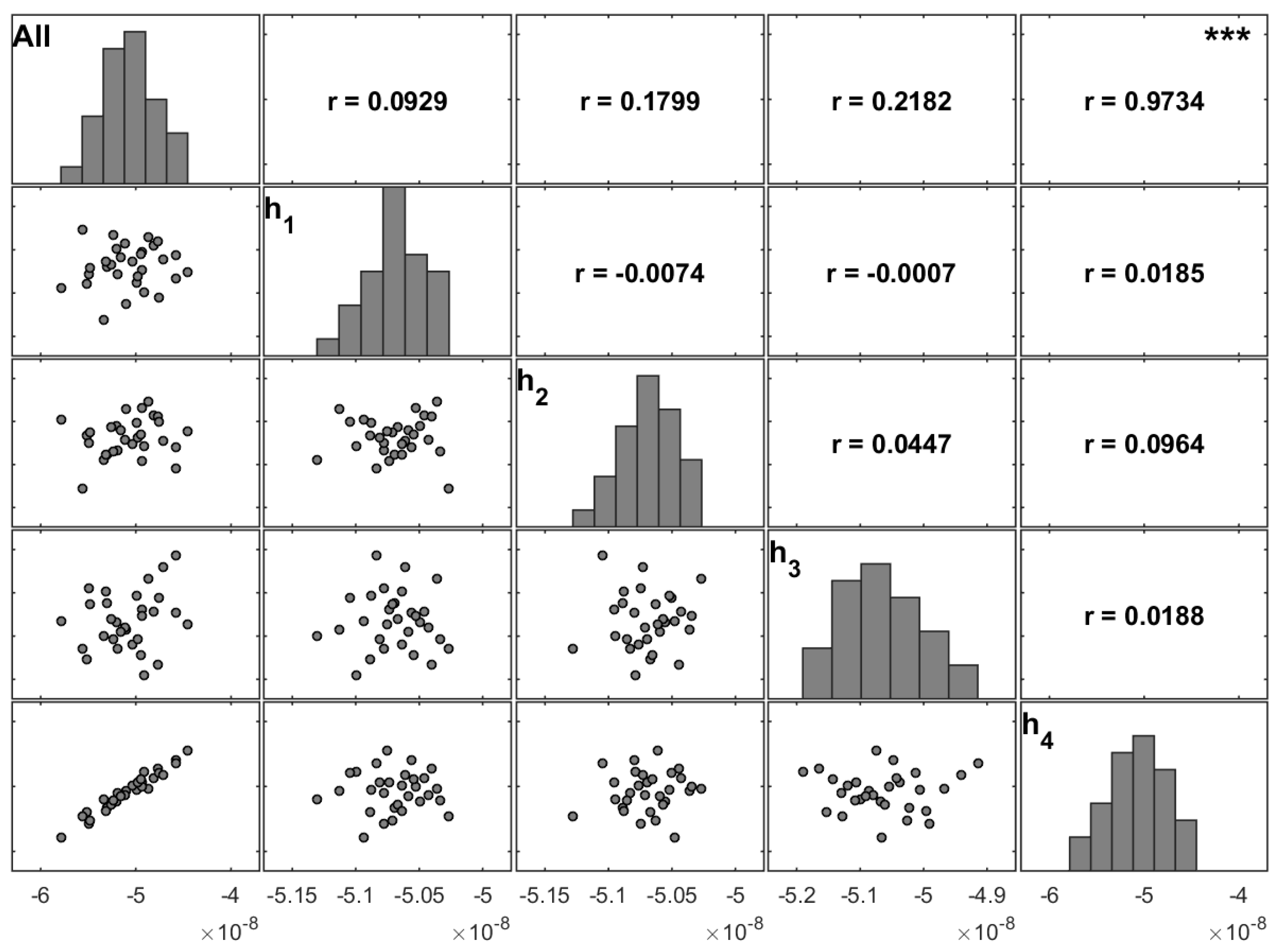 Jcs 02 00006 g012 550