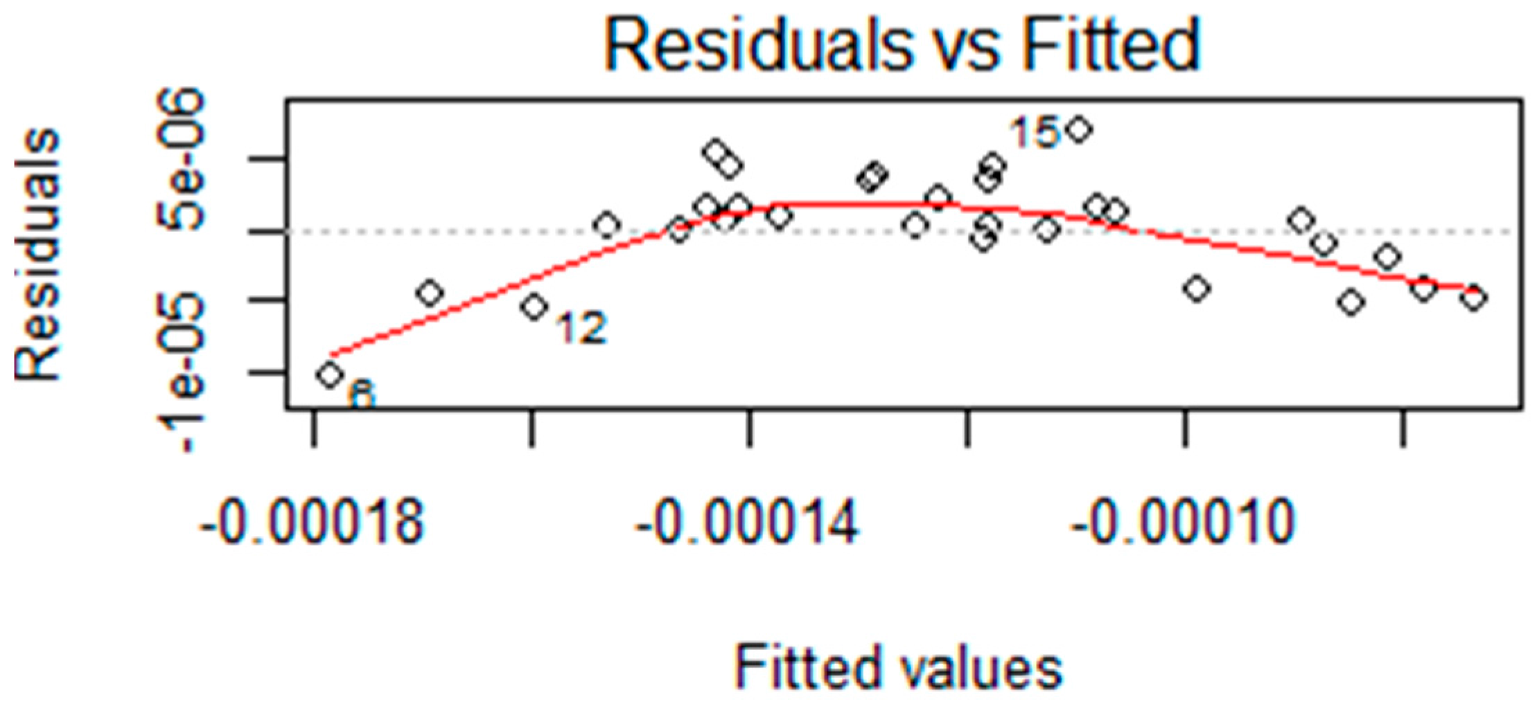 Jcs 02 00006 g013 550