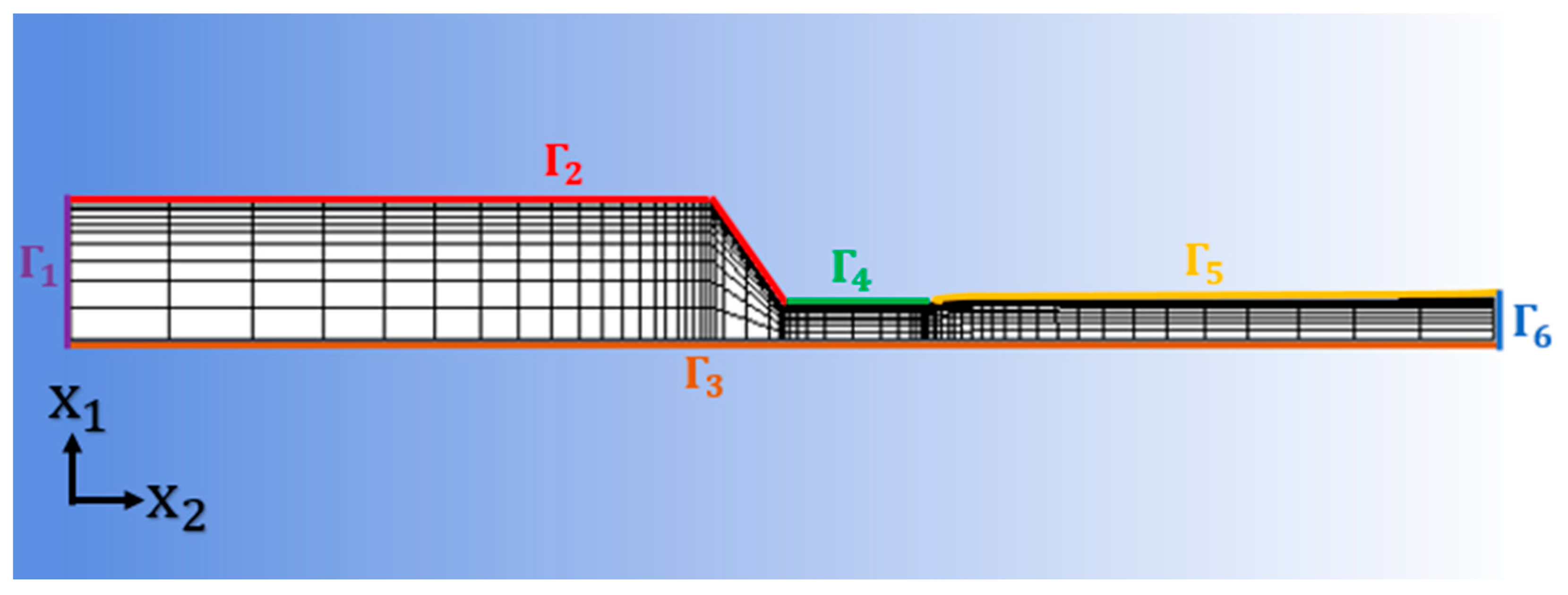 Jcs 02 00010 g005