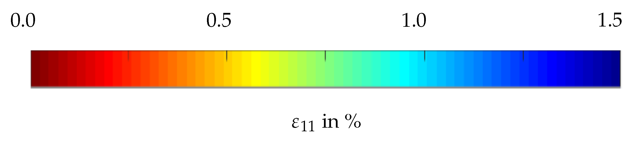 Jcs 02 00012 g0a1