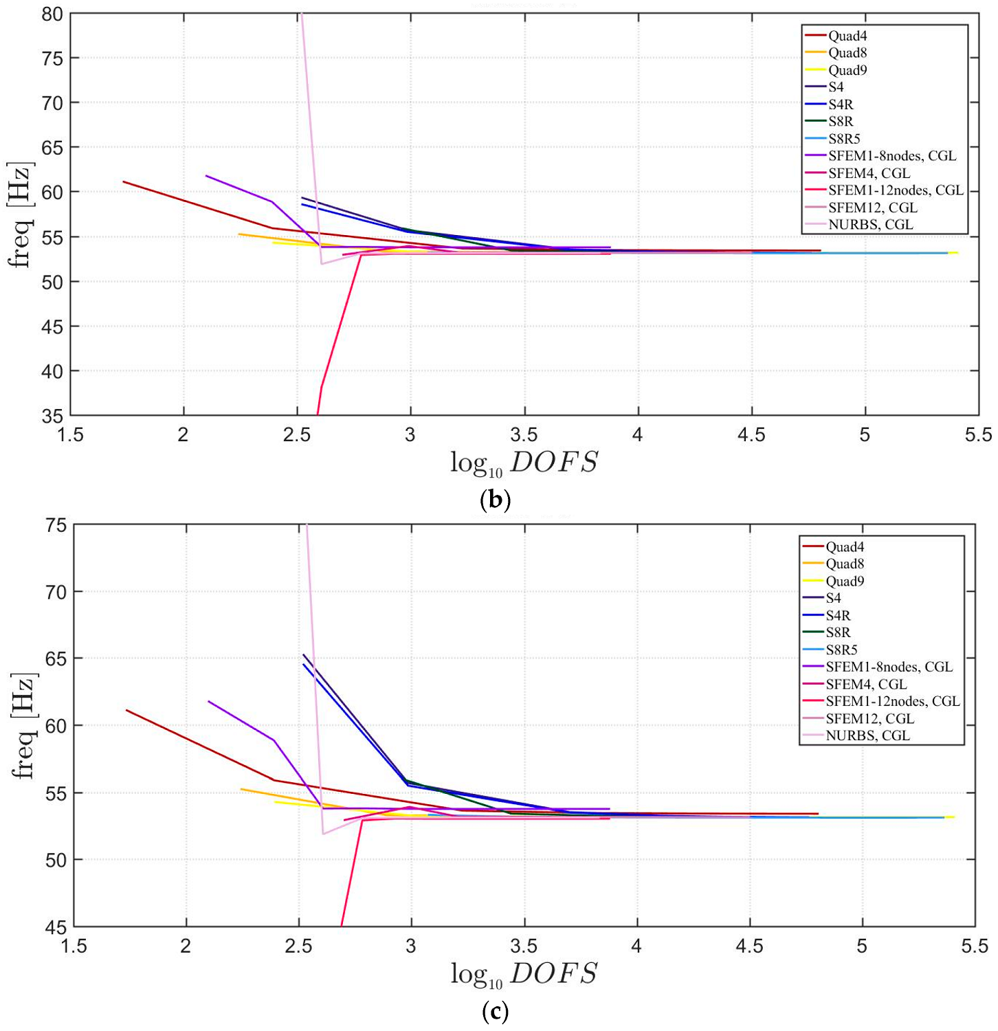 Jcs 02 00016 g005b Jcs 02 00016 g005b
