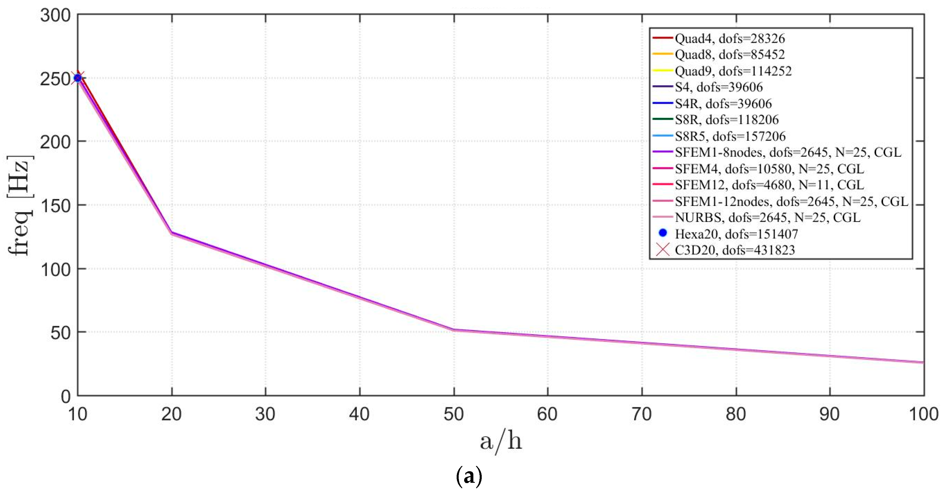 Jcs 02 00016 g006a Jcs 02 00016 g006a
