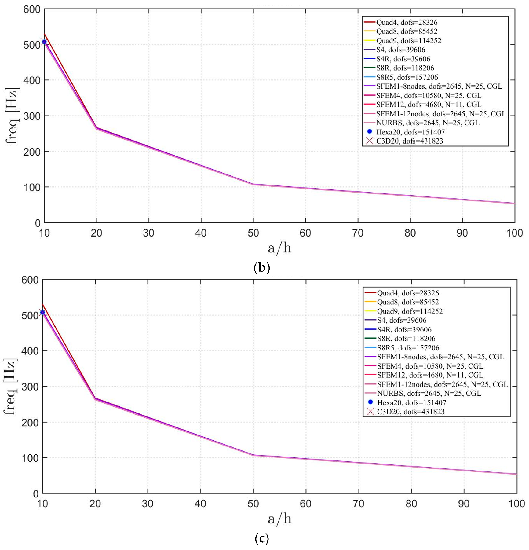 Jcs 02 00016 g006b Jcs 02 00016 g006b