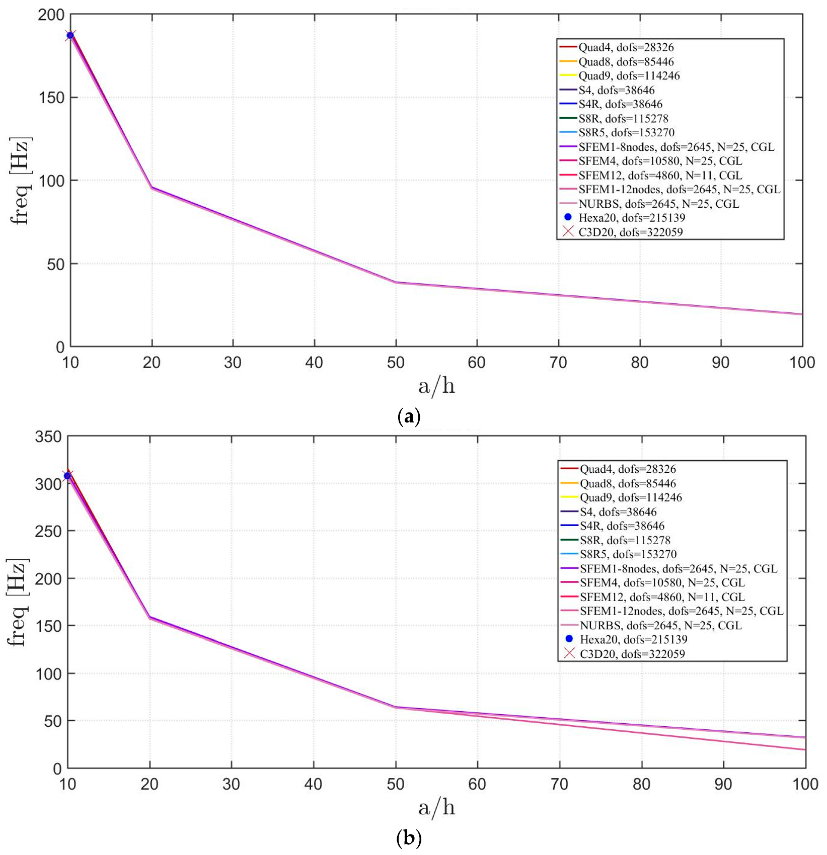Jcs 02 00016 g010a Jcs 02 00016 g010a