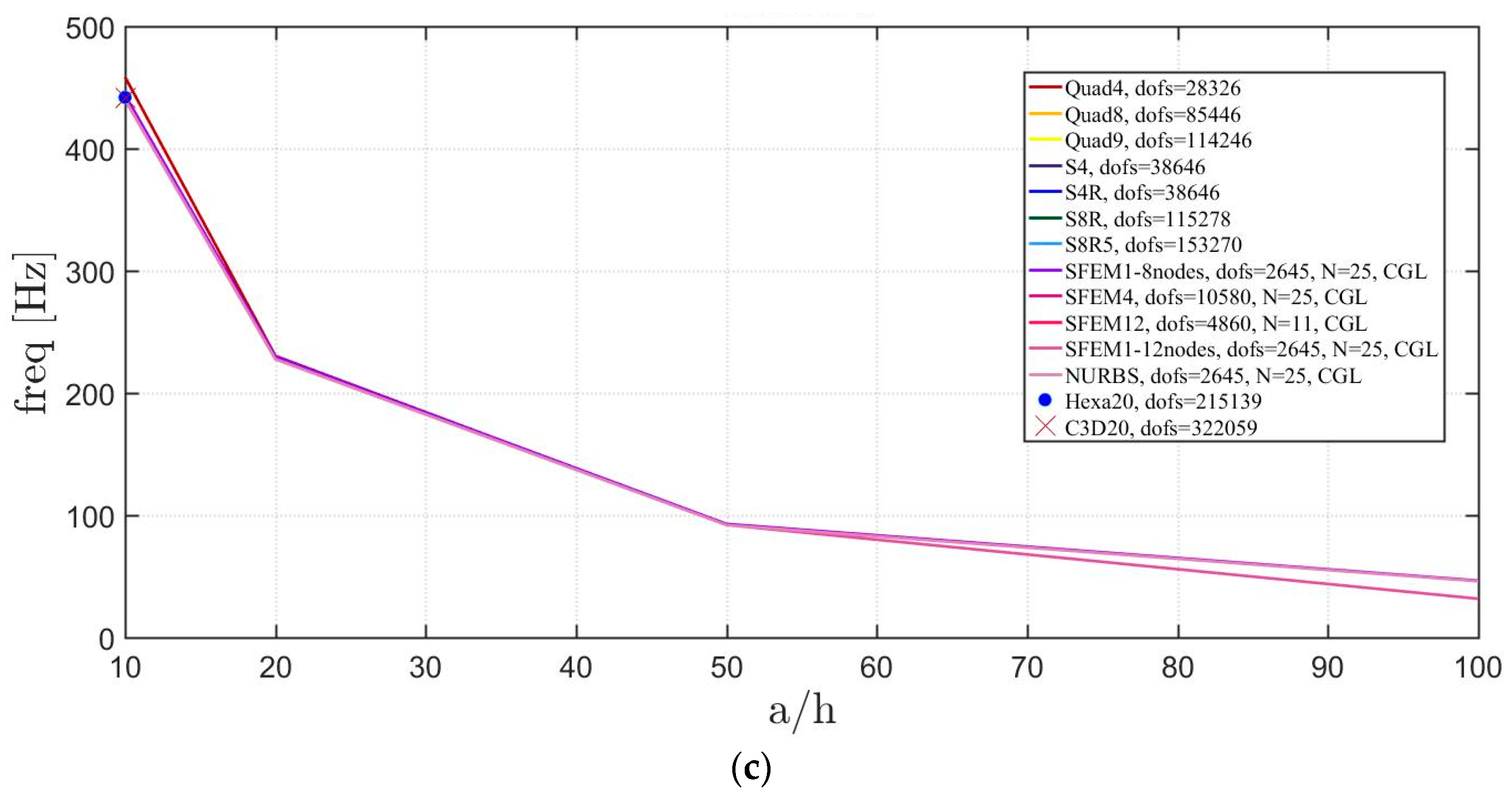 Jcs 02 00016 g010b Jcs 02 00016 g010b