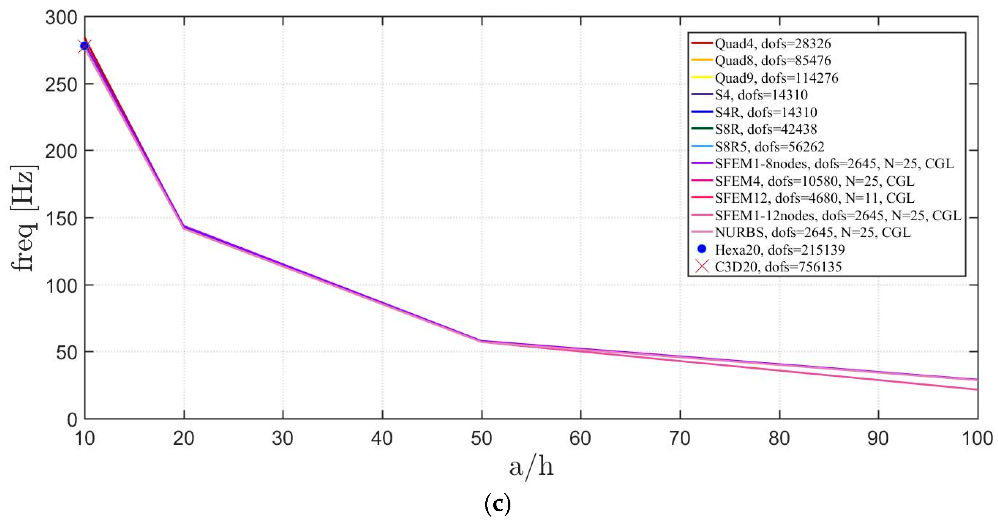 Jcs 02 00016 g012b Jcs 02 00016 g012b