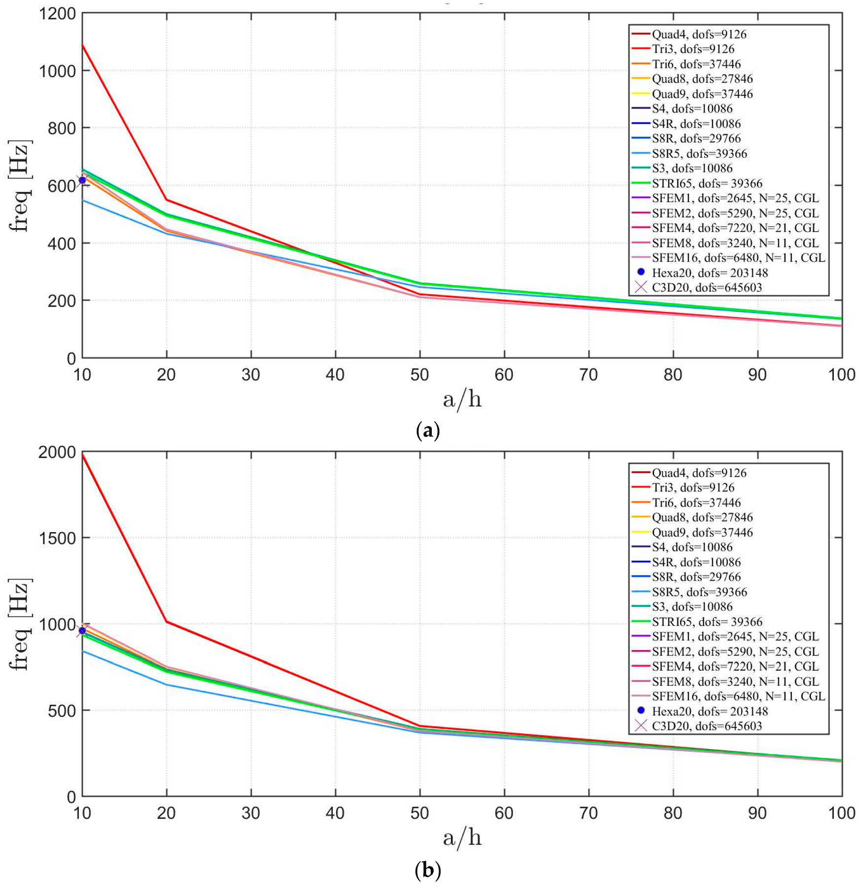 Jcs 02 00016 g015a Jcs 02 00016 g015a
