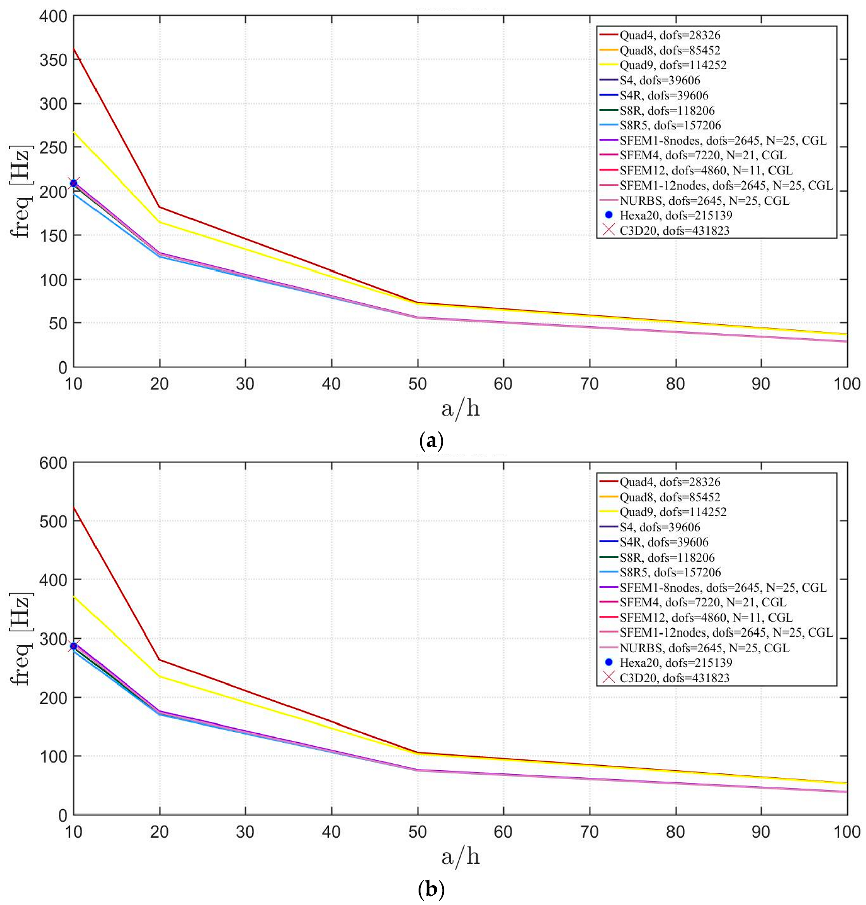 Jcs 02 00016 g019a Jcs 02 00016 g019a