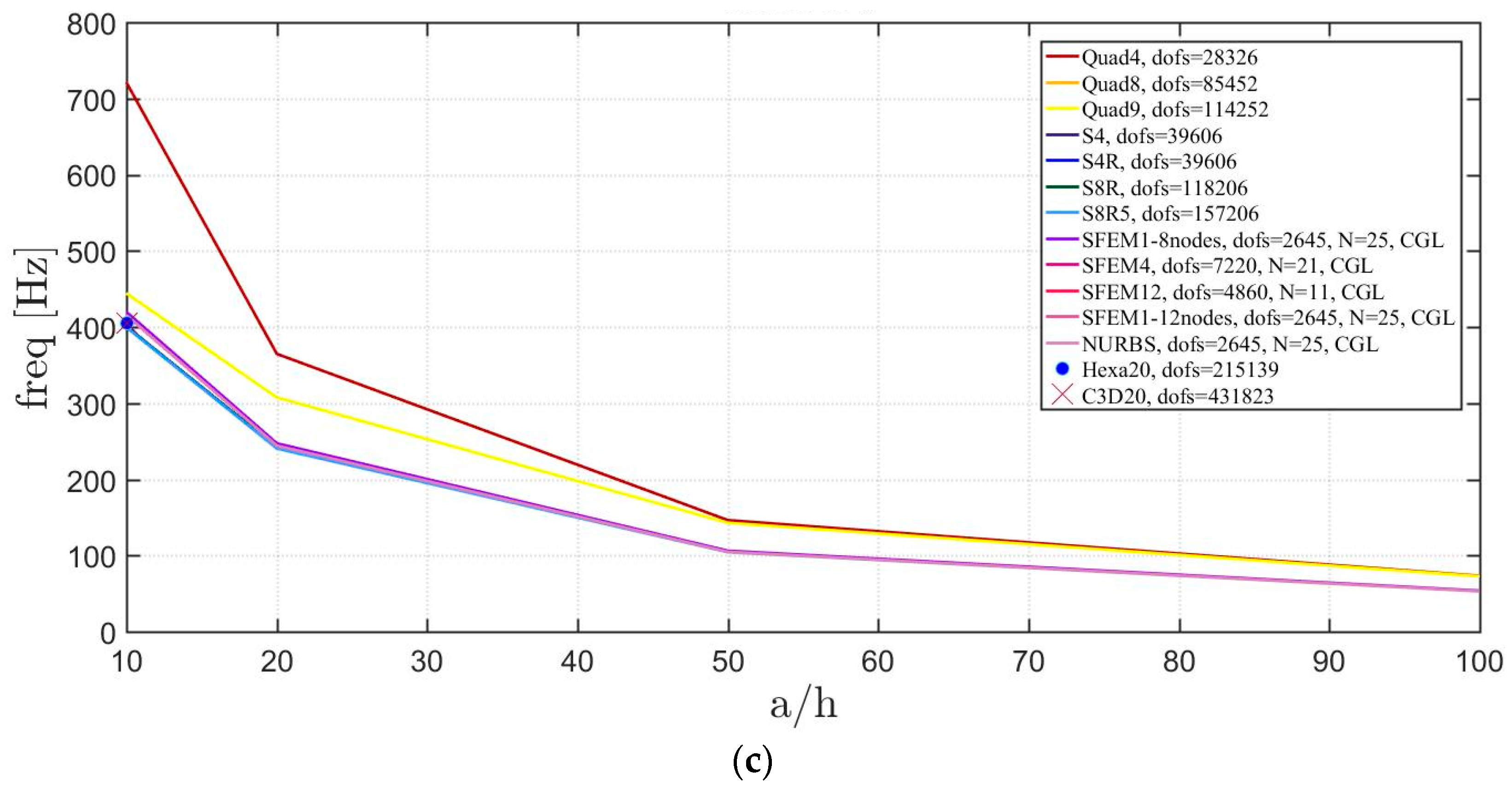 Jcs 02 00016 g019b Jcs 02 00016 g019b