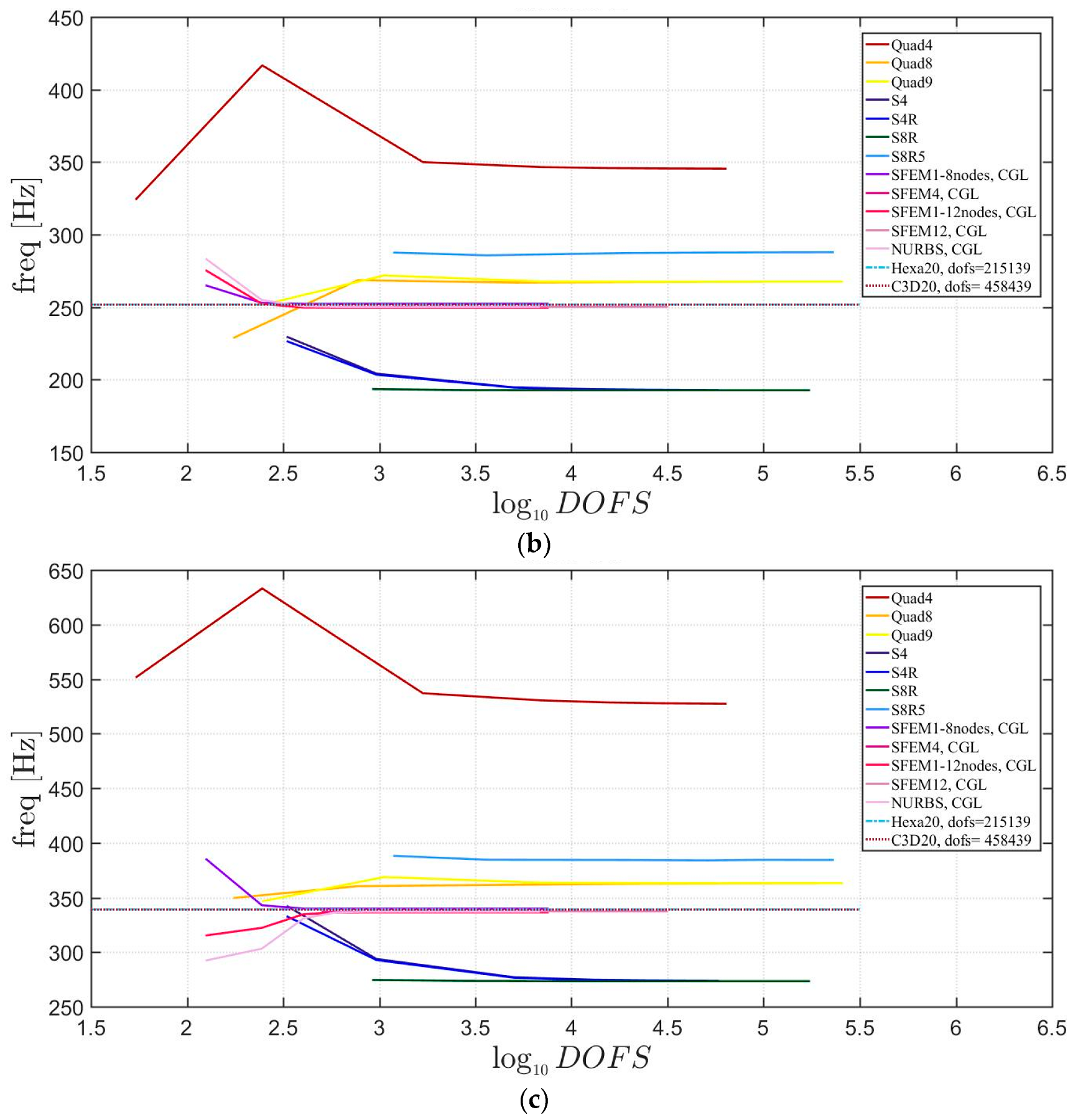 Jcs 02 00016 g021b Jcs 02 00016 g021b