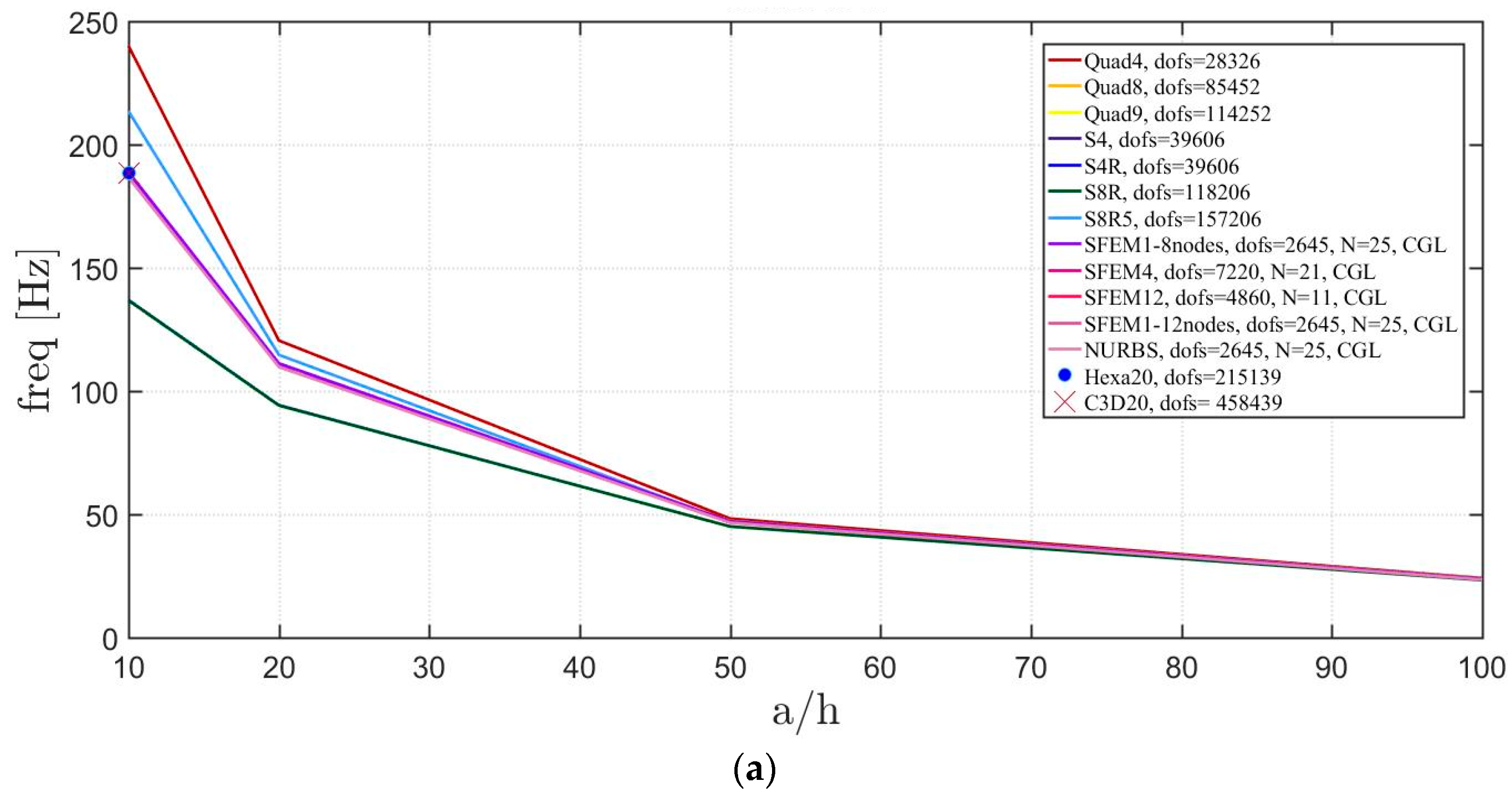 Jcs 02 00016 g022a Jcs 02 00016 g022a