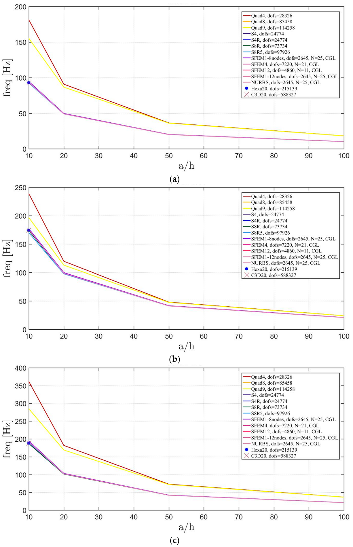 Jcs 02 00016 g027 Jcs 02 00016 g027