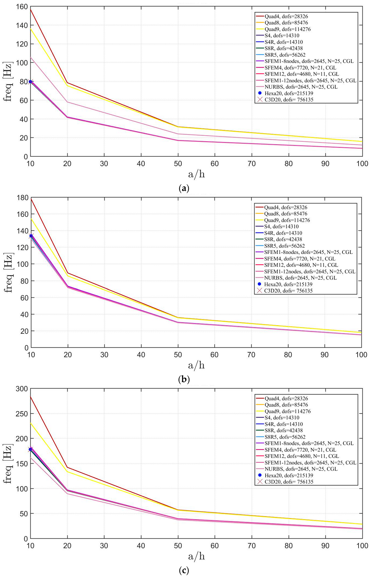Jcs 02 00016 g028 Jcs 02 00016 g028