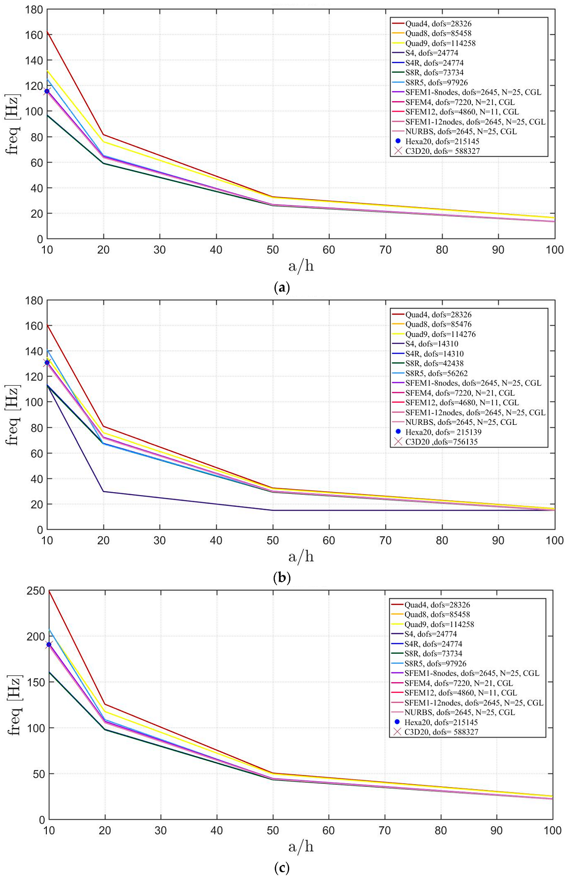 Jcs 02 00016 g034 Jcs 02 00016 g034