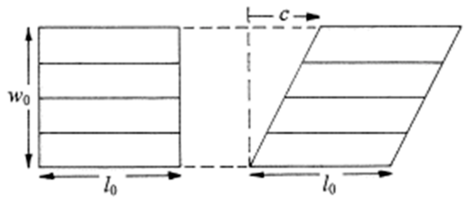 Jcs 02 00022 g002