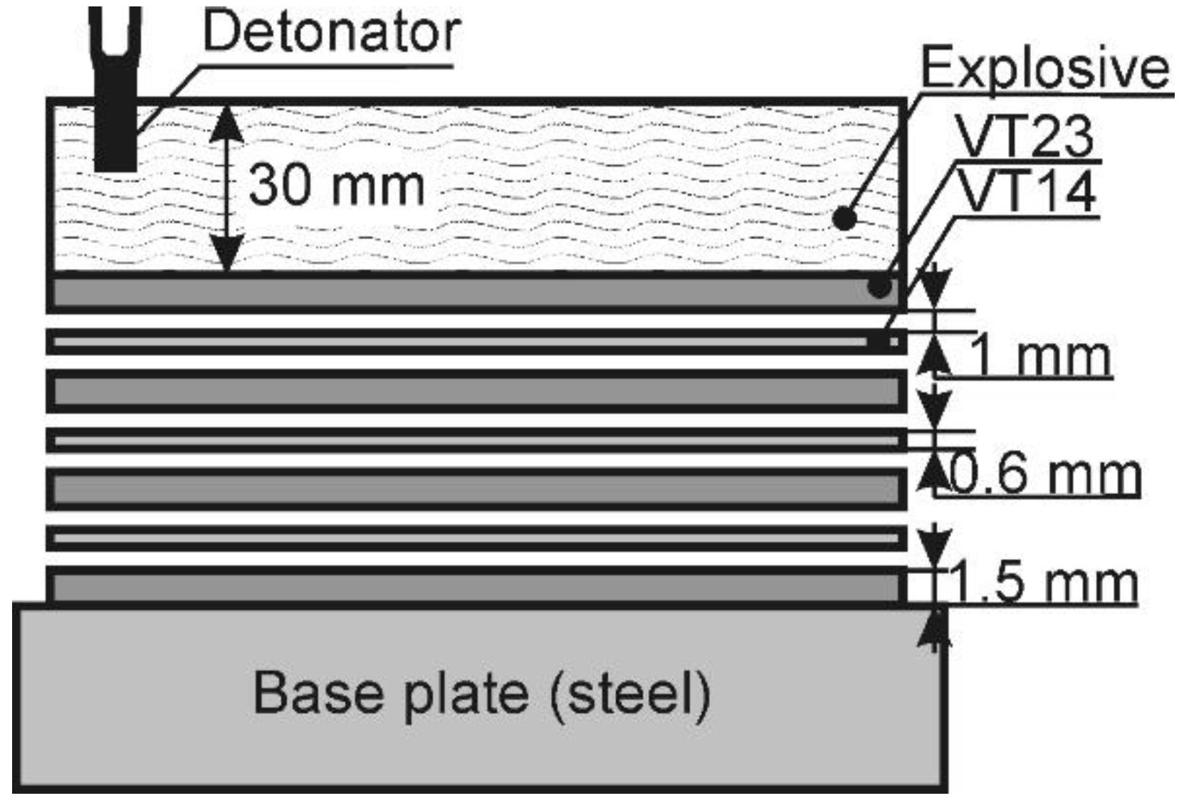 Jcs 02 00039 g001 550