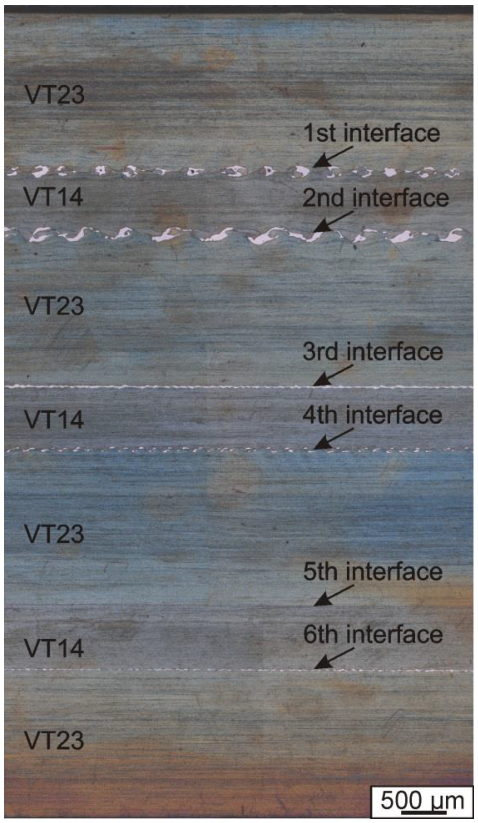 Jcs 02 00039 g002 550
