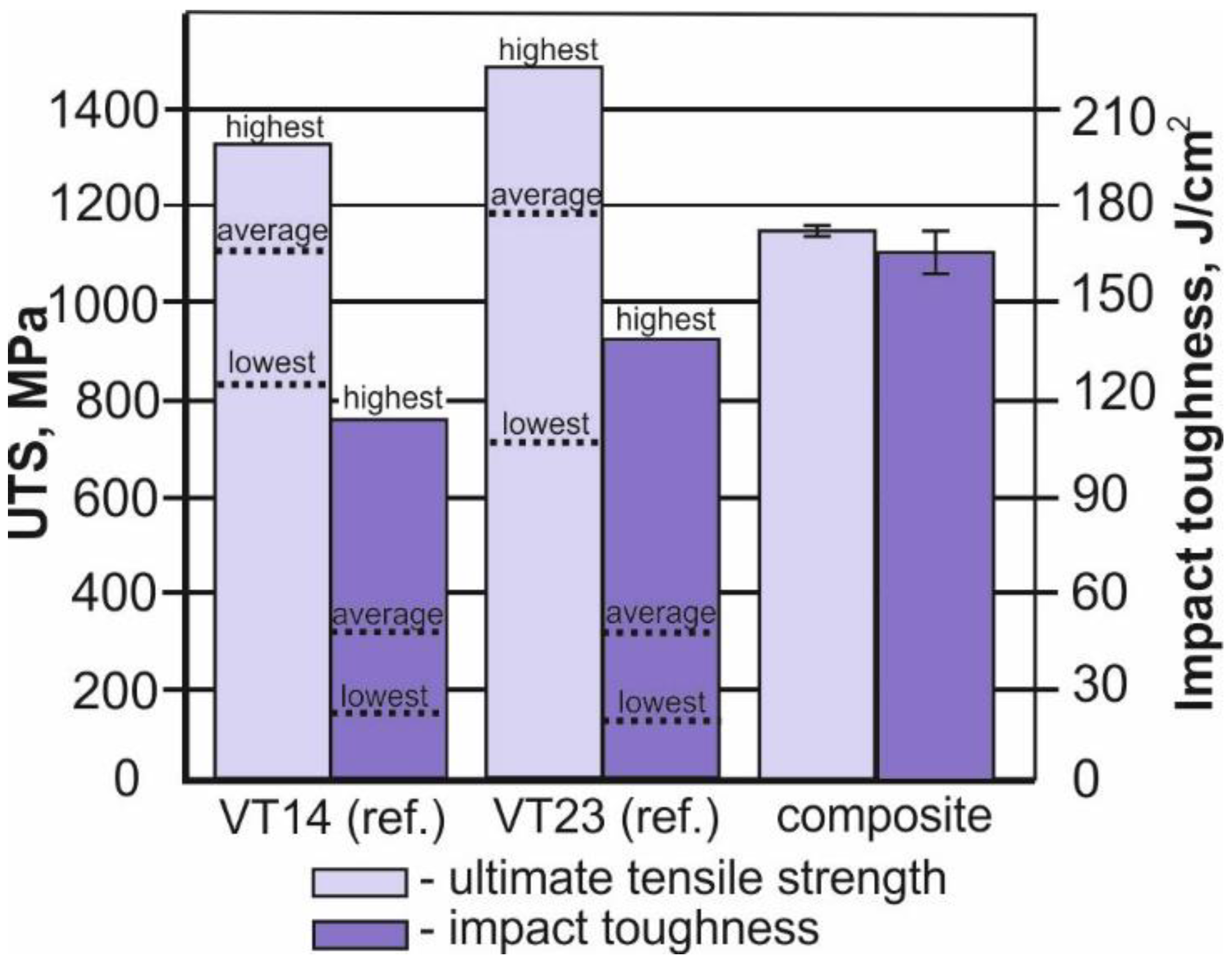 Jcs 02 00039 g009 550