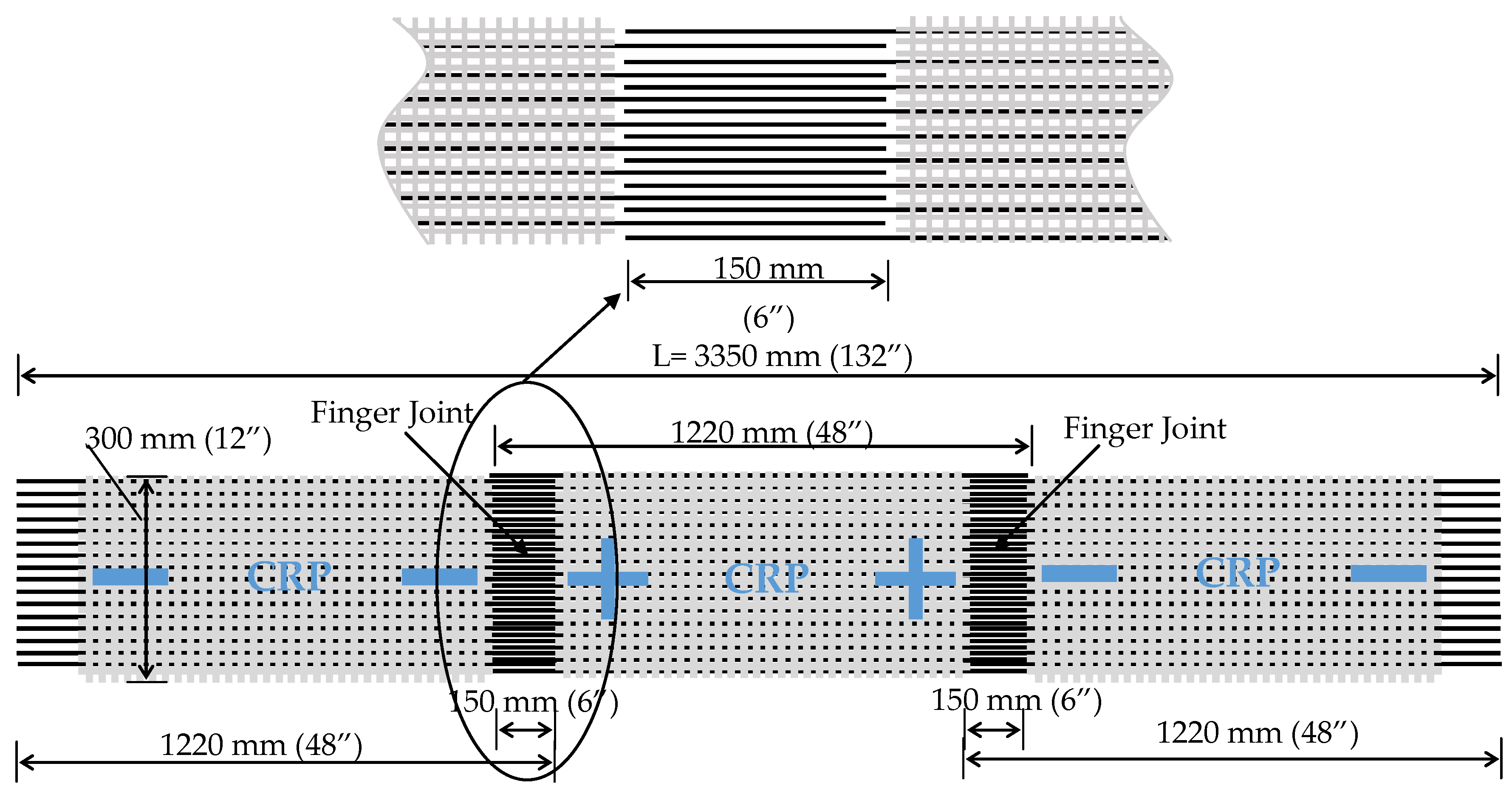 Jcs 02 00040 g001 550
