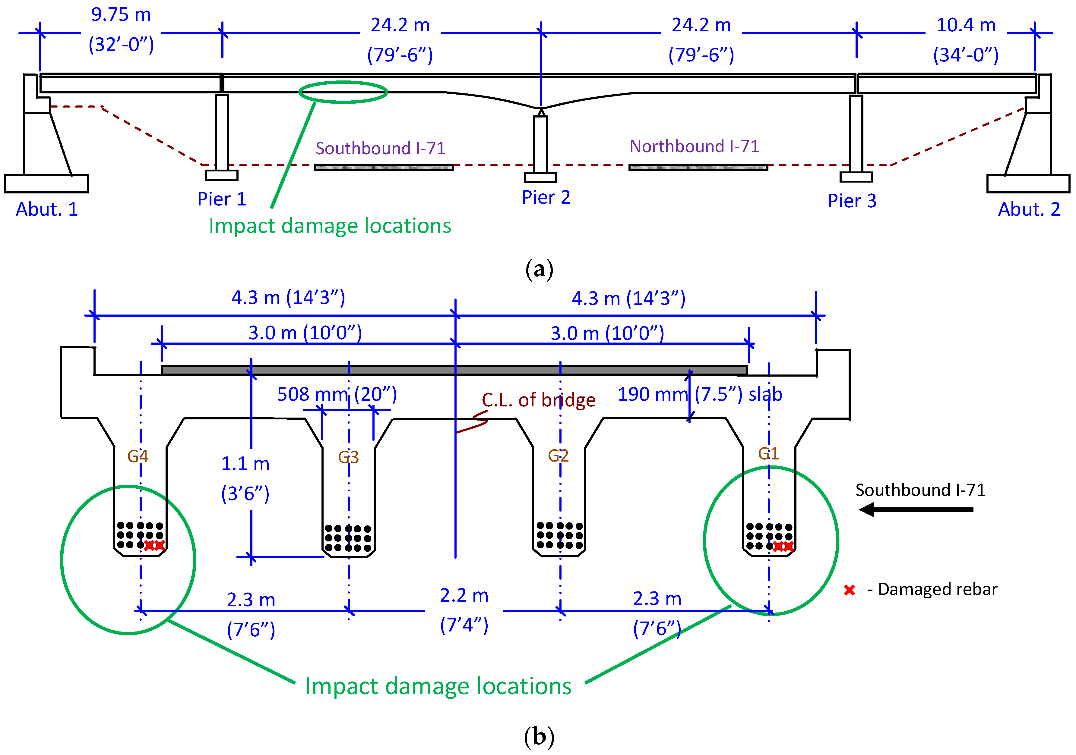 Jcs 02 00040 g002 550