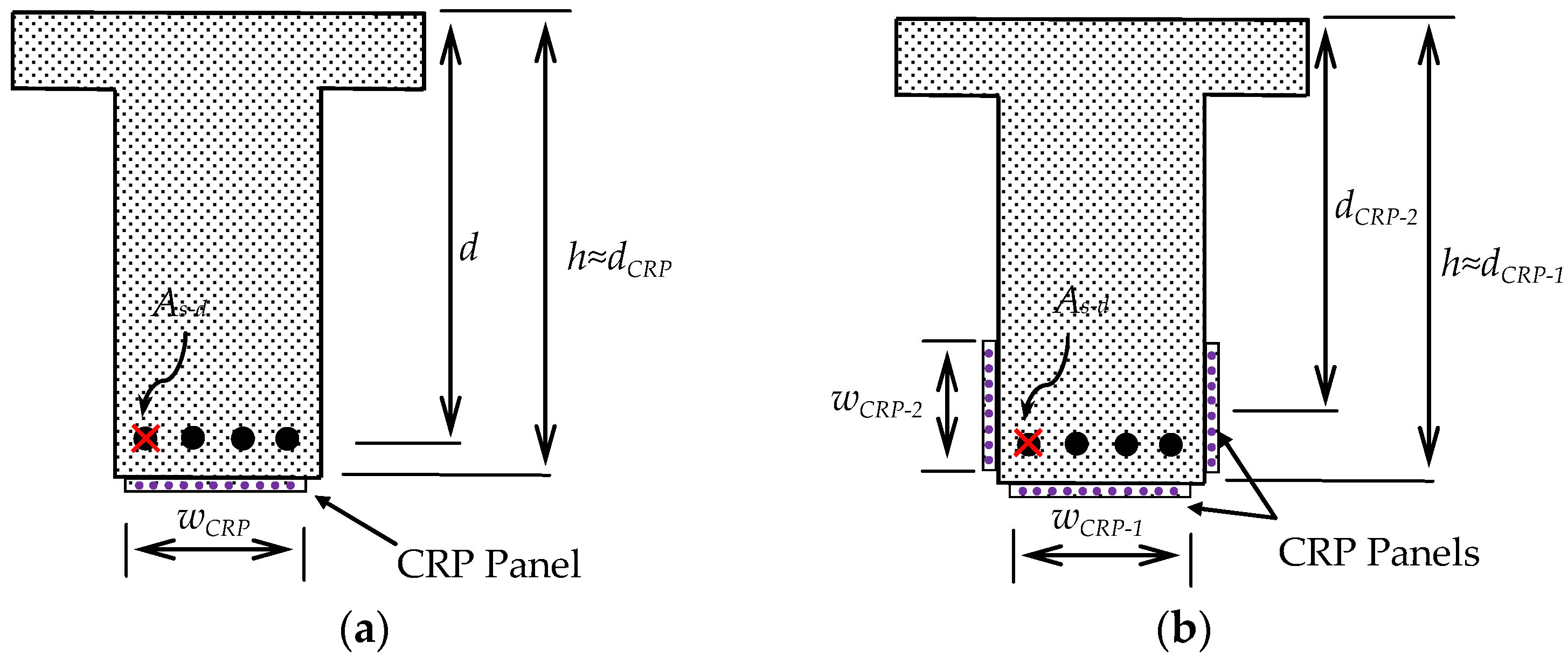 Jcs 02 00040 g005 550