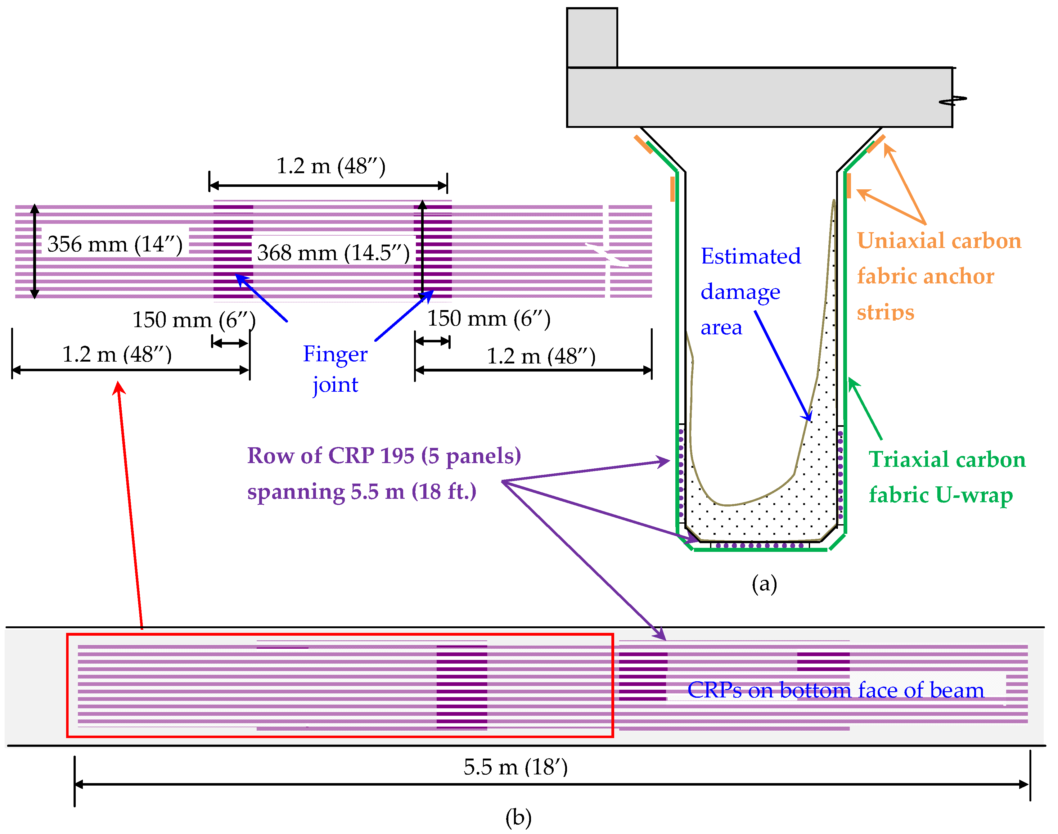 Jcs 02 00040 g006 550