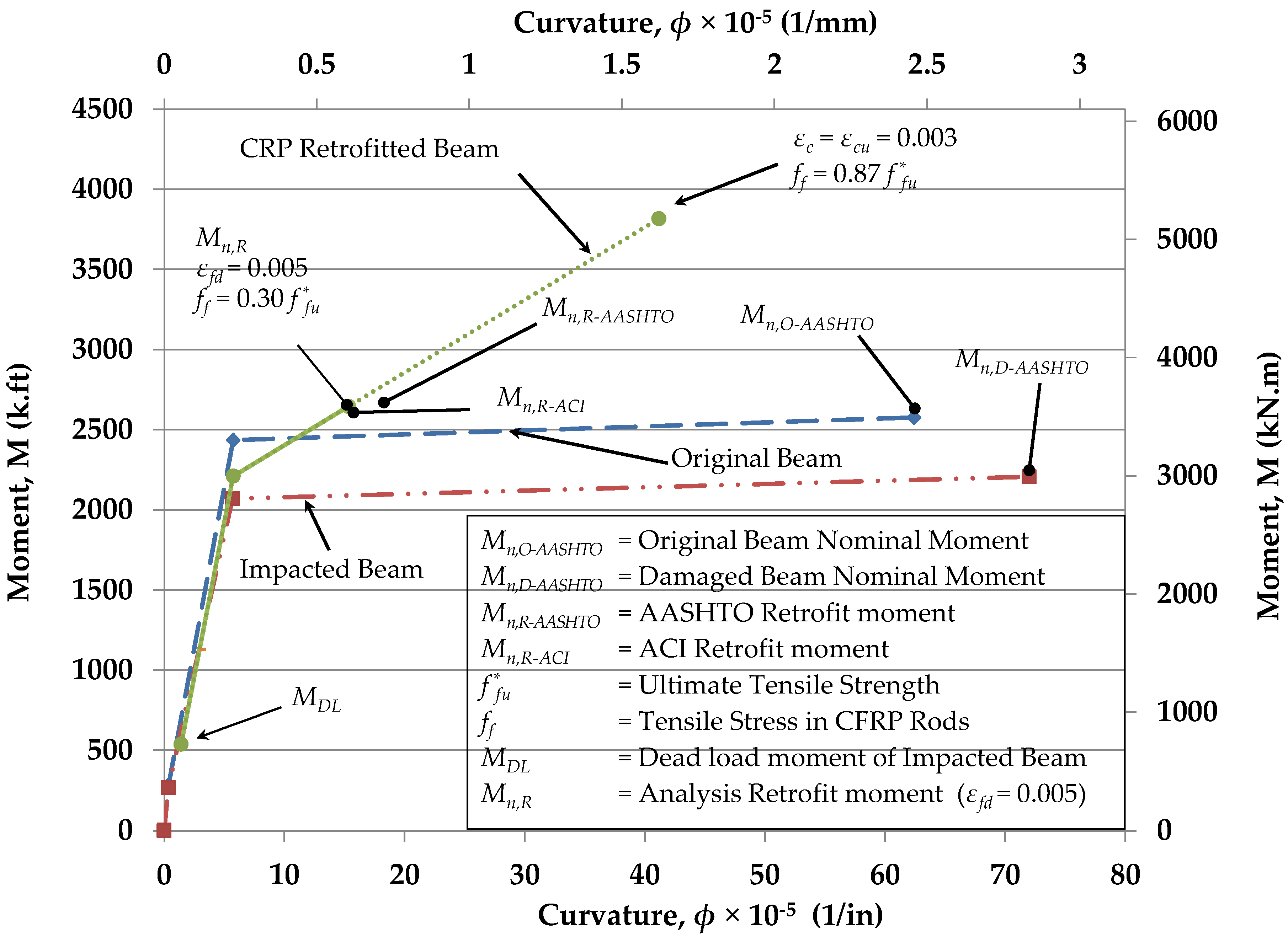 Jcs 02 00040 g008 550