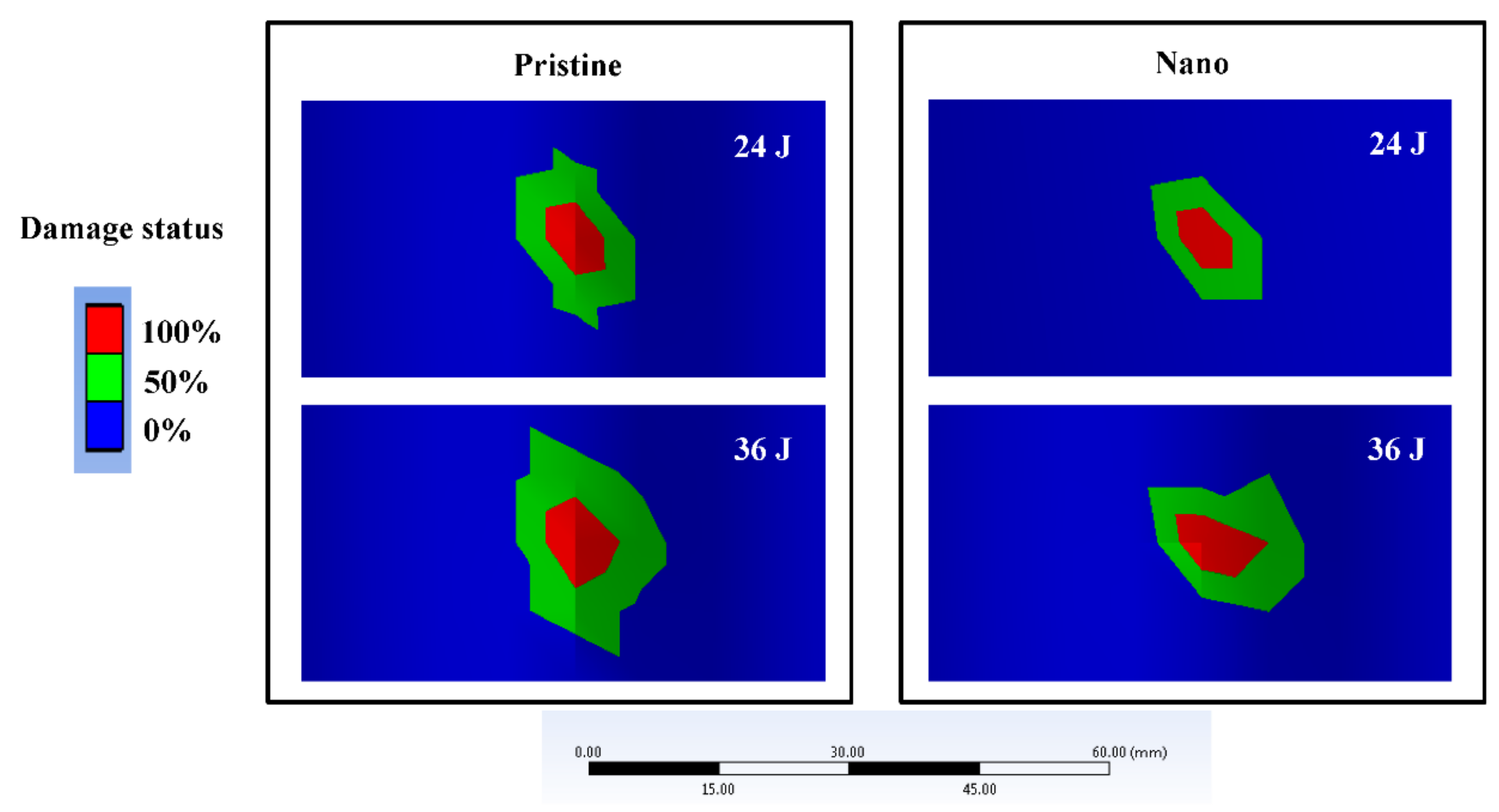 Jcs 02 00043 g005 Jcs 02 00043 g005