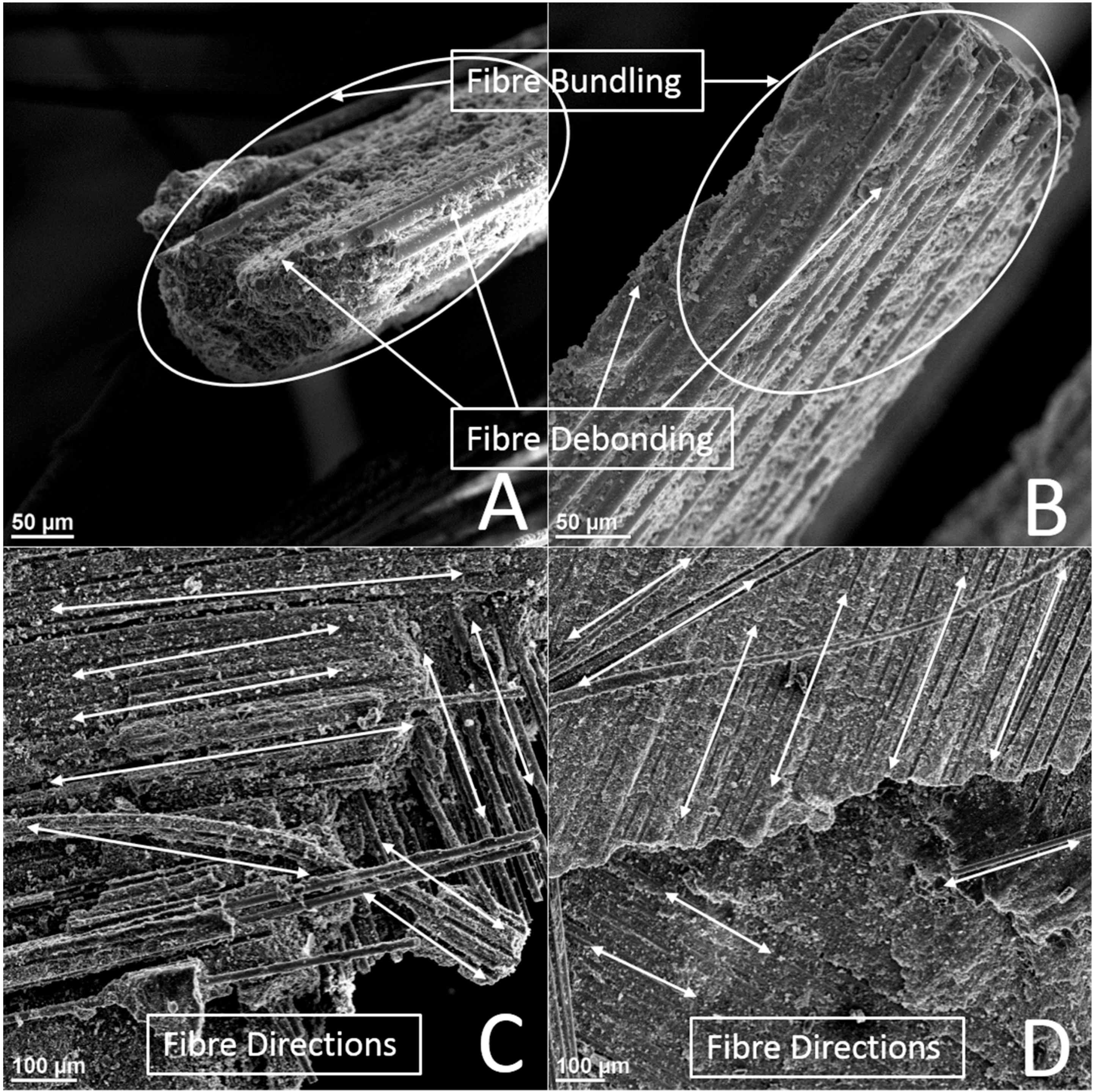 J Compos Sci Free Full Text Finite Element Analysis And Experimental Characterisation Of Smc Composite Car Hood Specimens Under Complex Loadings Html J Compos Sci Free Full Text Finite Element Analysis And Experimental Characterisation Of Smc Composite Car Hood Specimens Under Complex Loadings Html