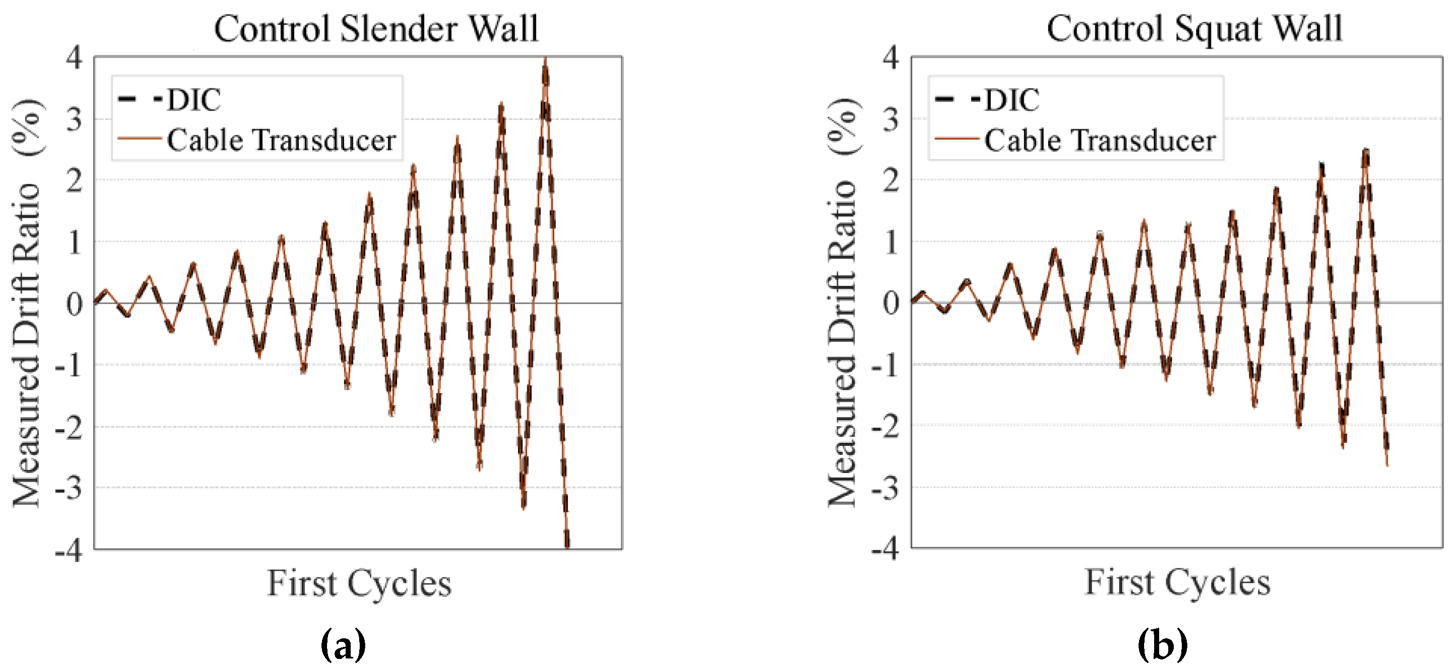 Jcs 02 00055 g011 550
