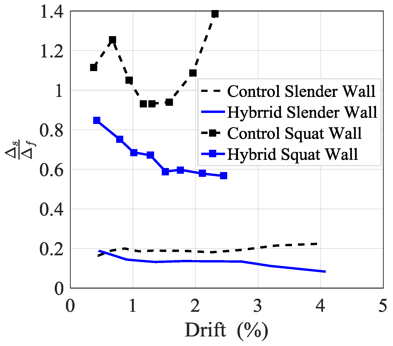 Jcs 02 00055 g015 550