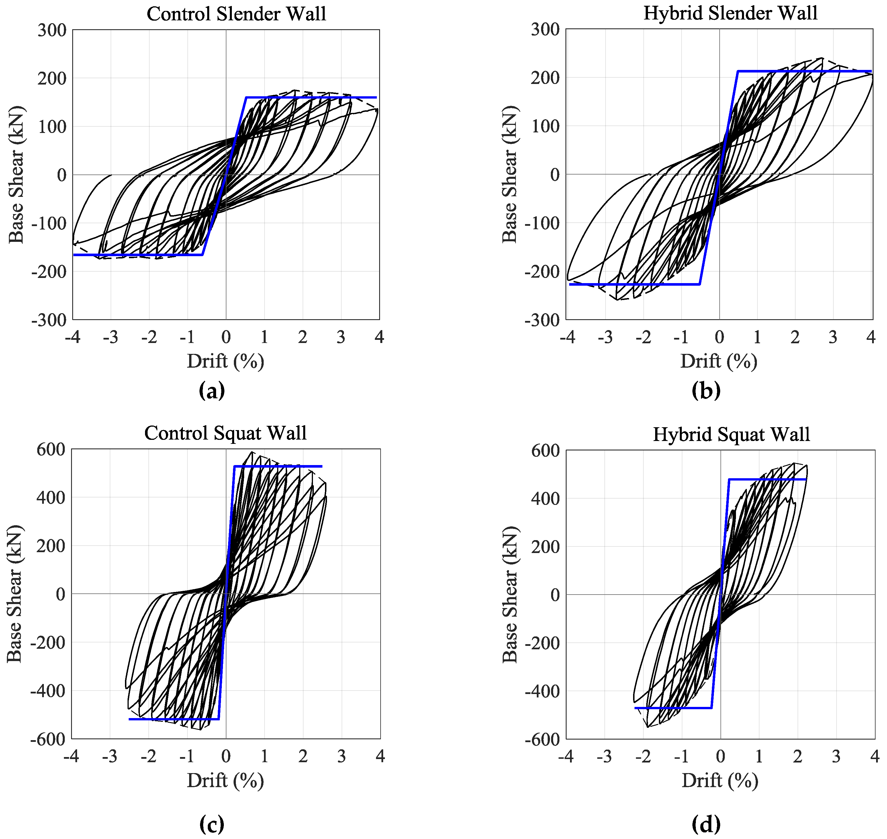 Jcs 02 00055 g016 550