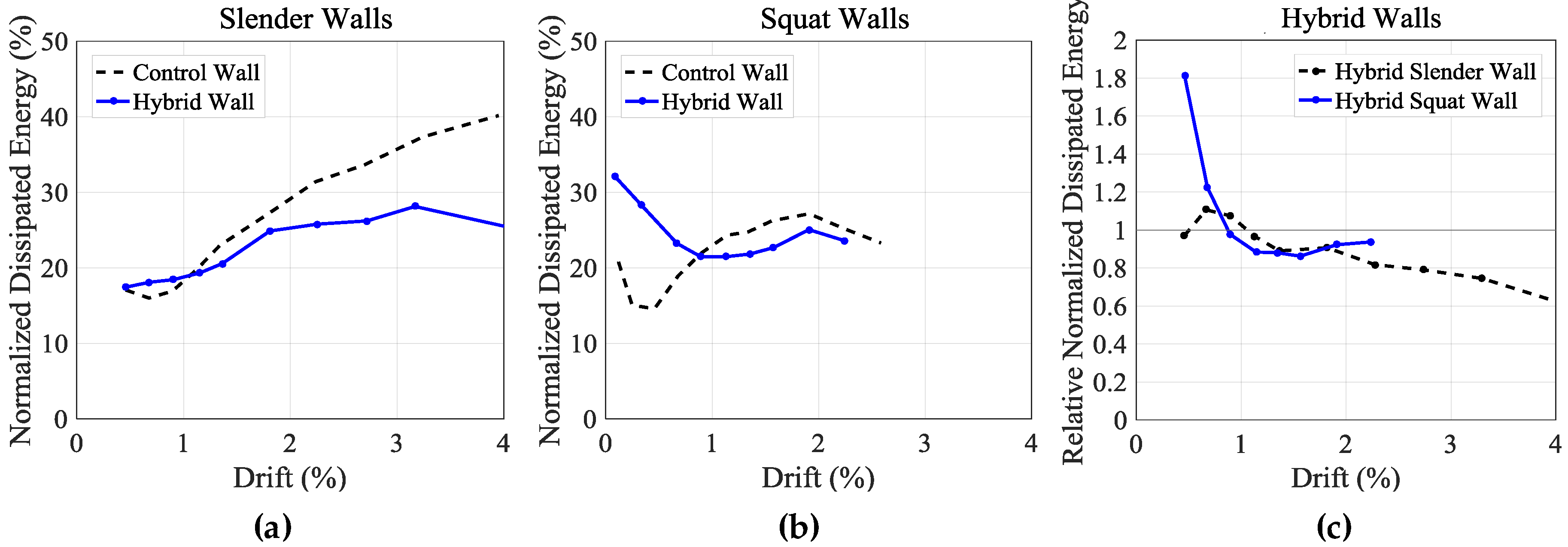 Jcs 02 00055 g019 550