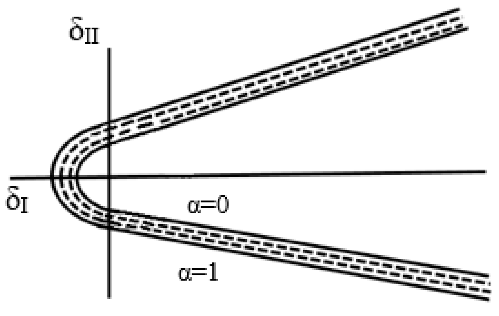Jcs 02 00061 g017